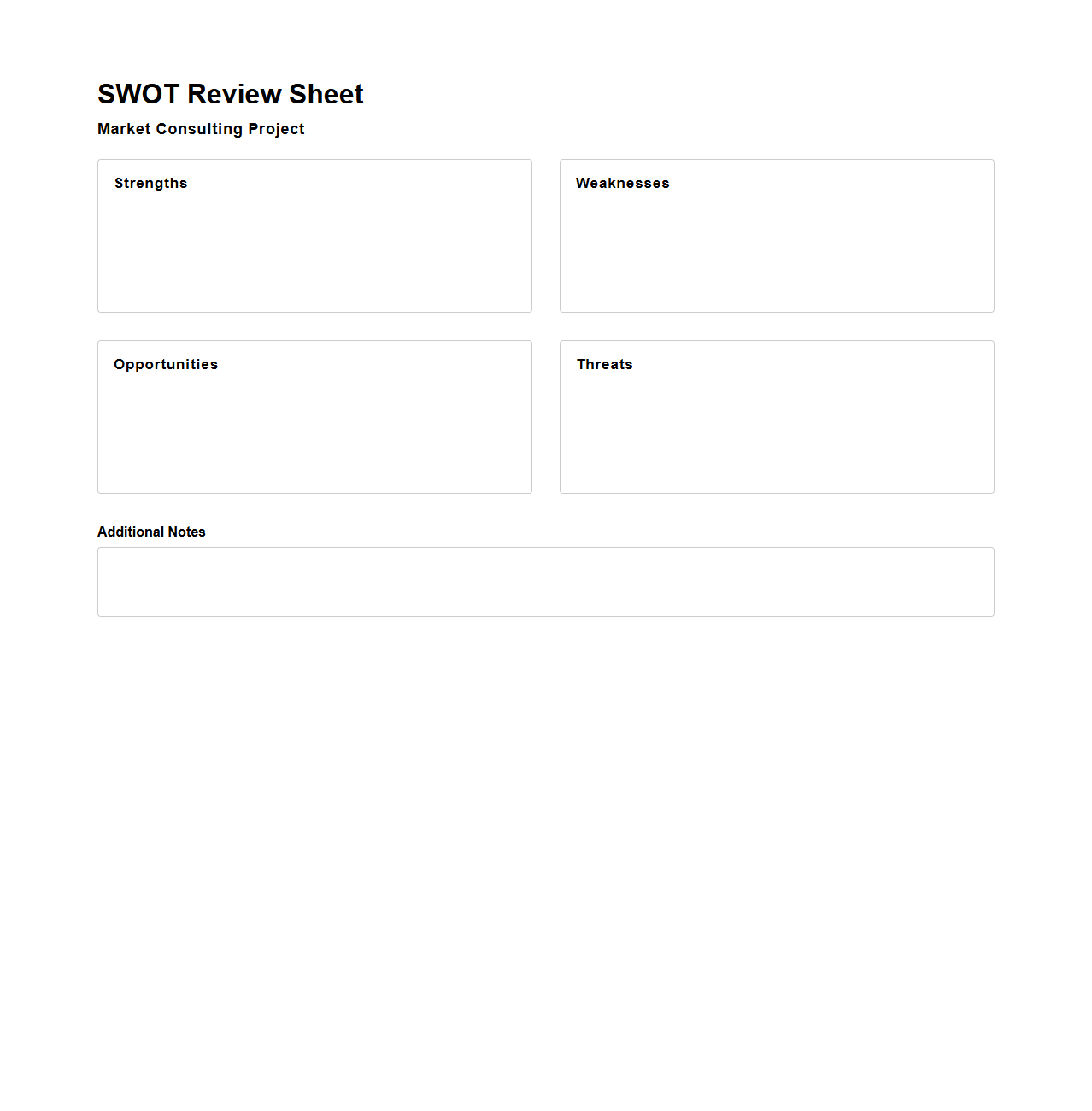 SWOT Review Sheet for Market Consulting Projects