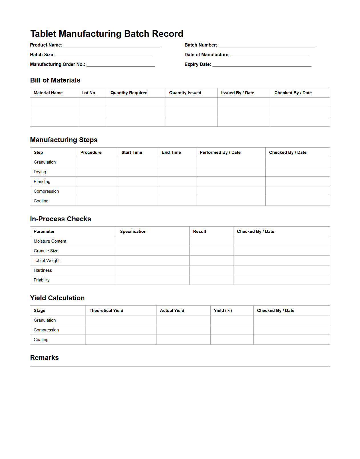Tablet Manufacturing Batch Record Sample