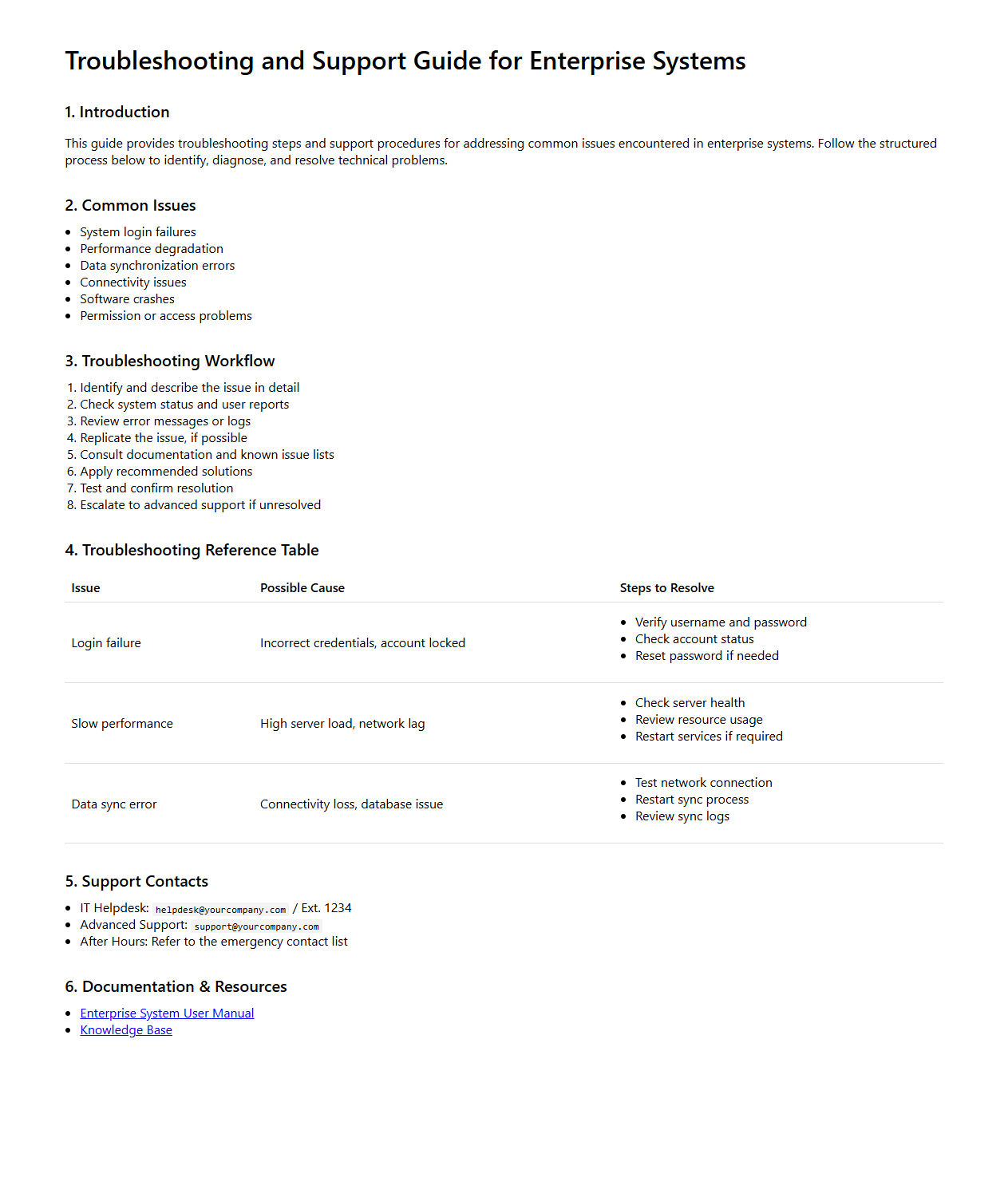 Troubleshooting and Support Guide for Enterprise Systems