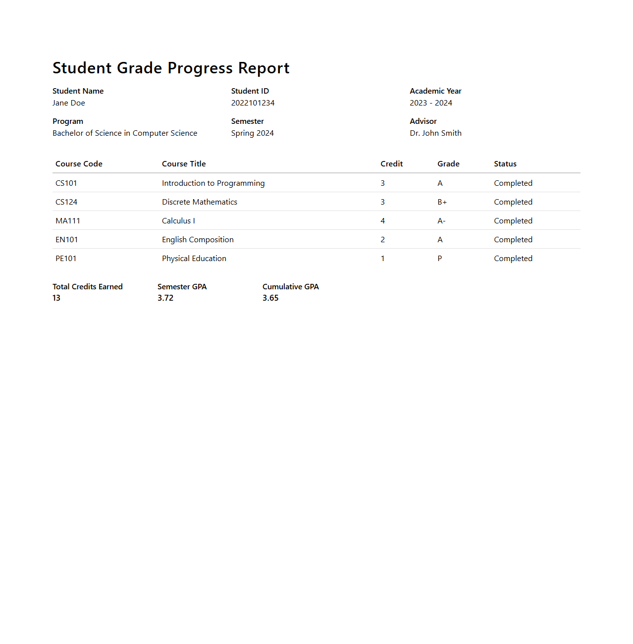 University Student Grade Progress Report Sample