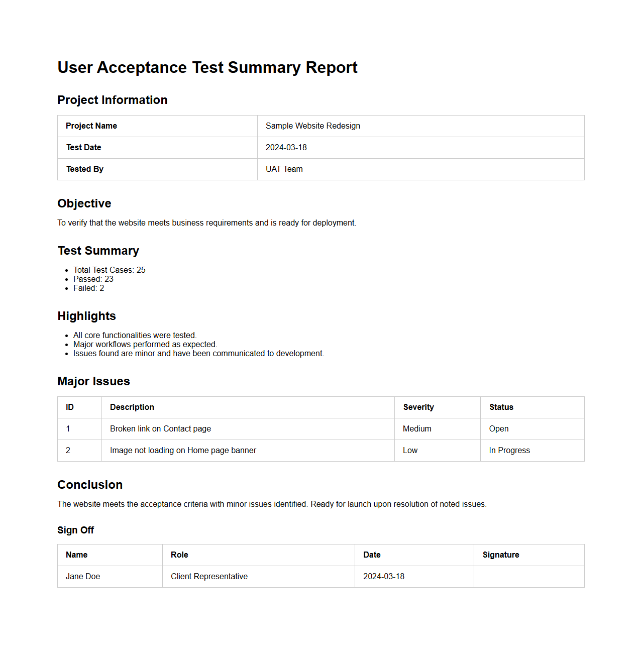 User Acceptance Test Summary Report Example for Websites