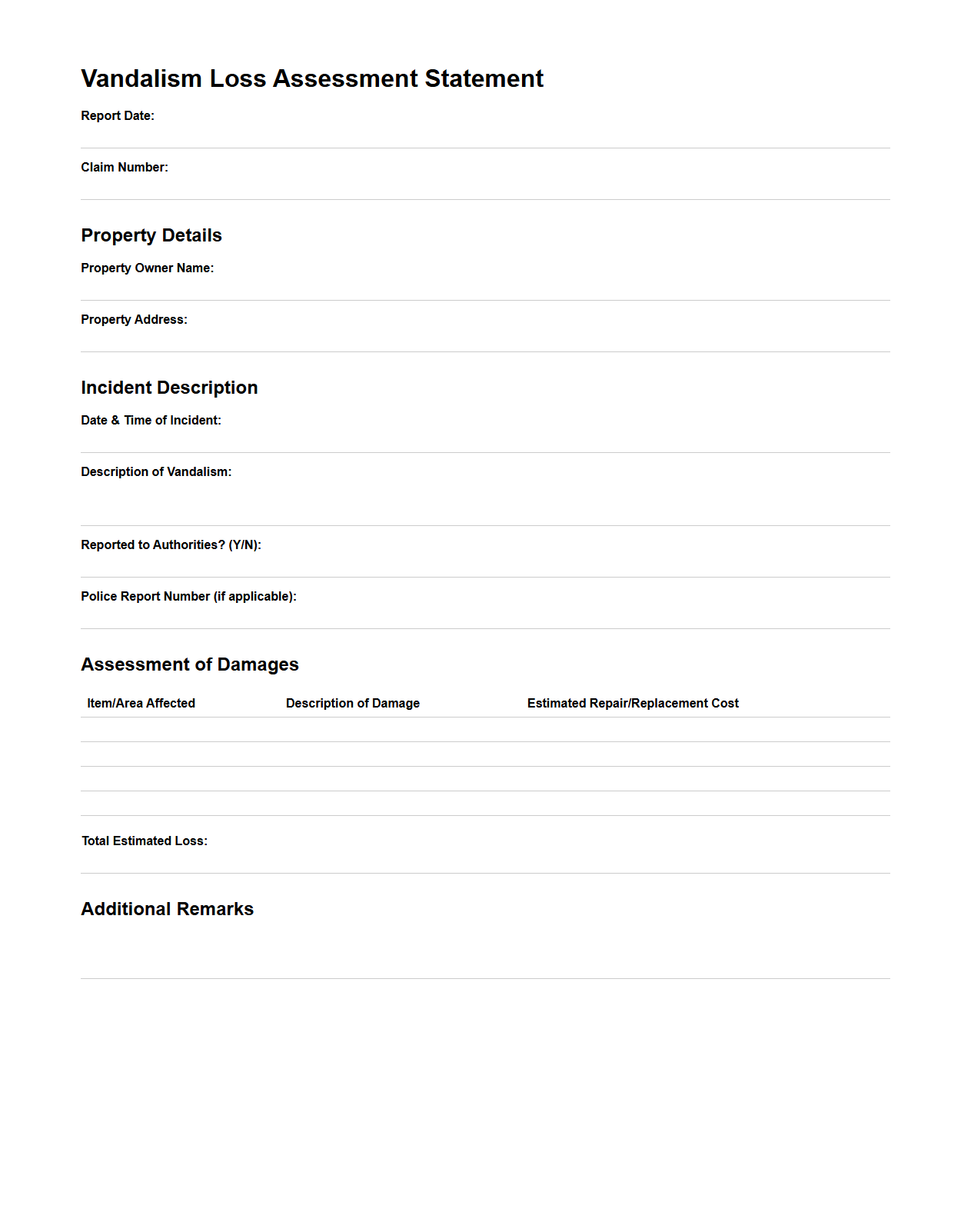 Vandalism Loss Assessment Statement