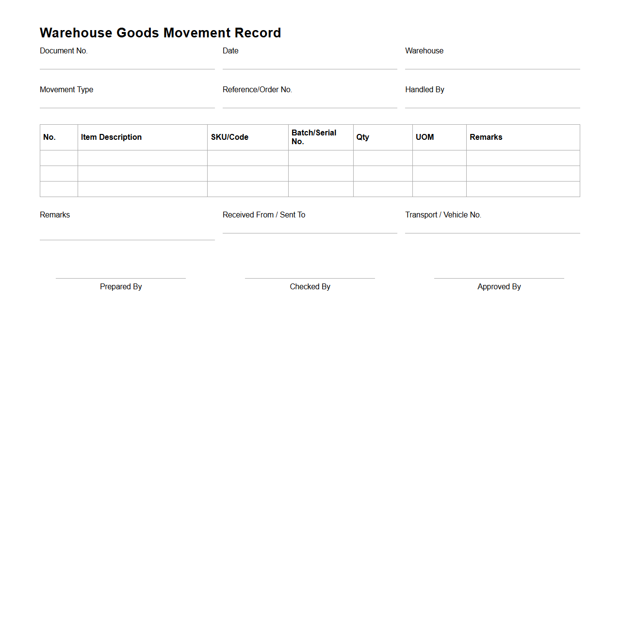Warehouse Goods Movement Record Example
