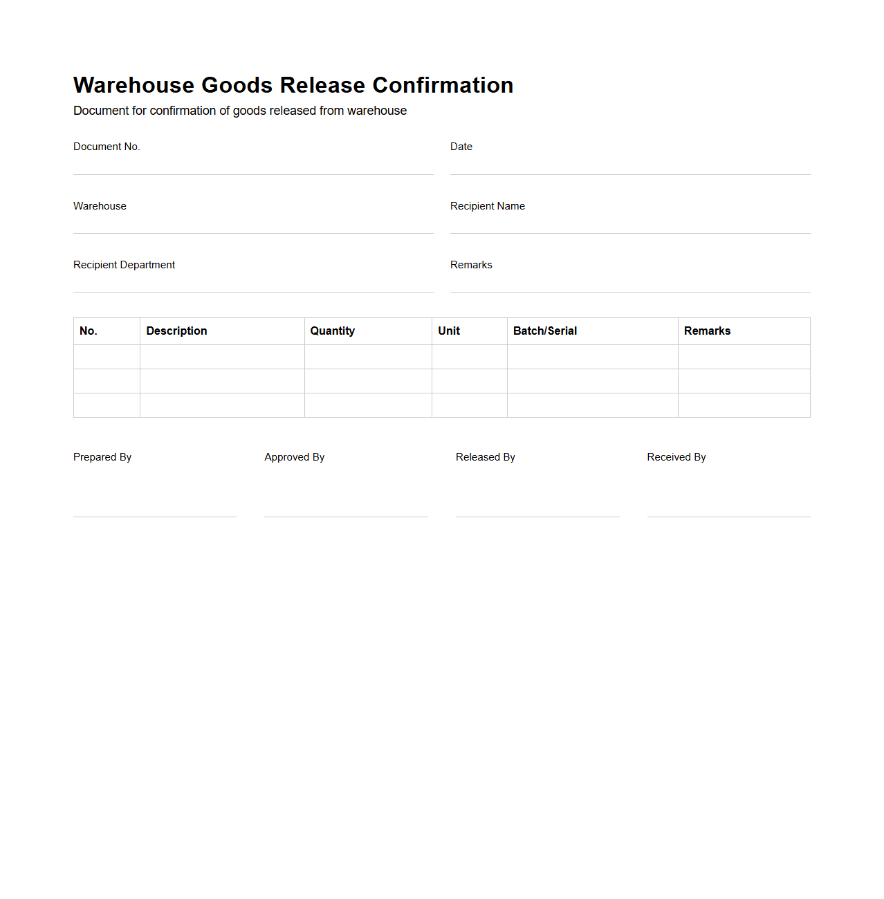 Warehouse Goods Release Confirmation
