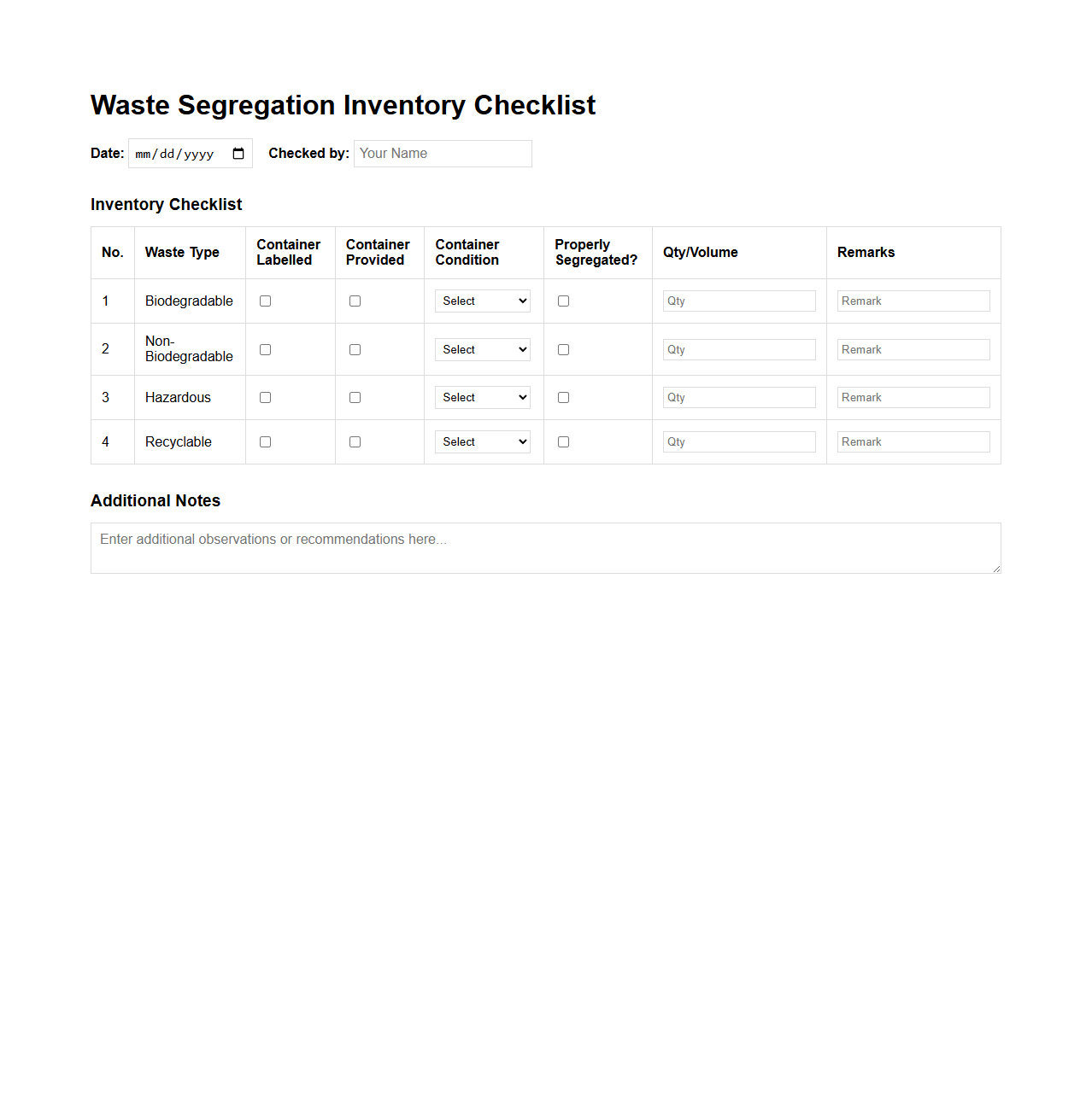 Waste Segregation Inventory Checklist