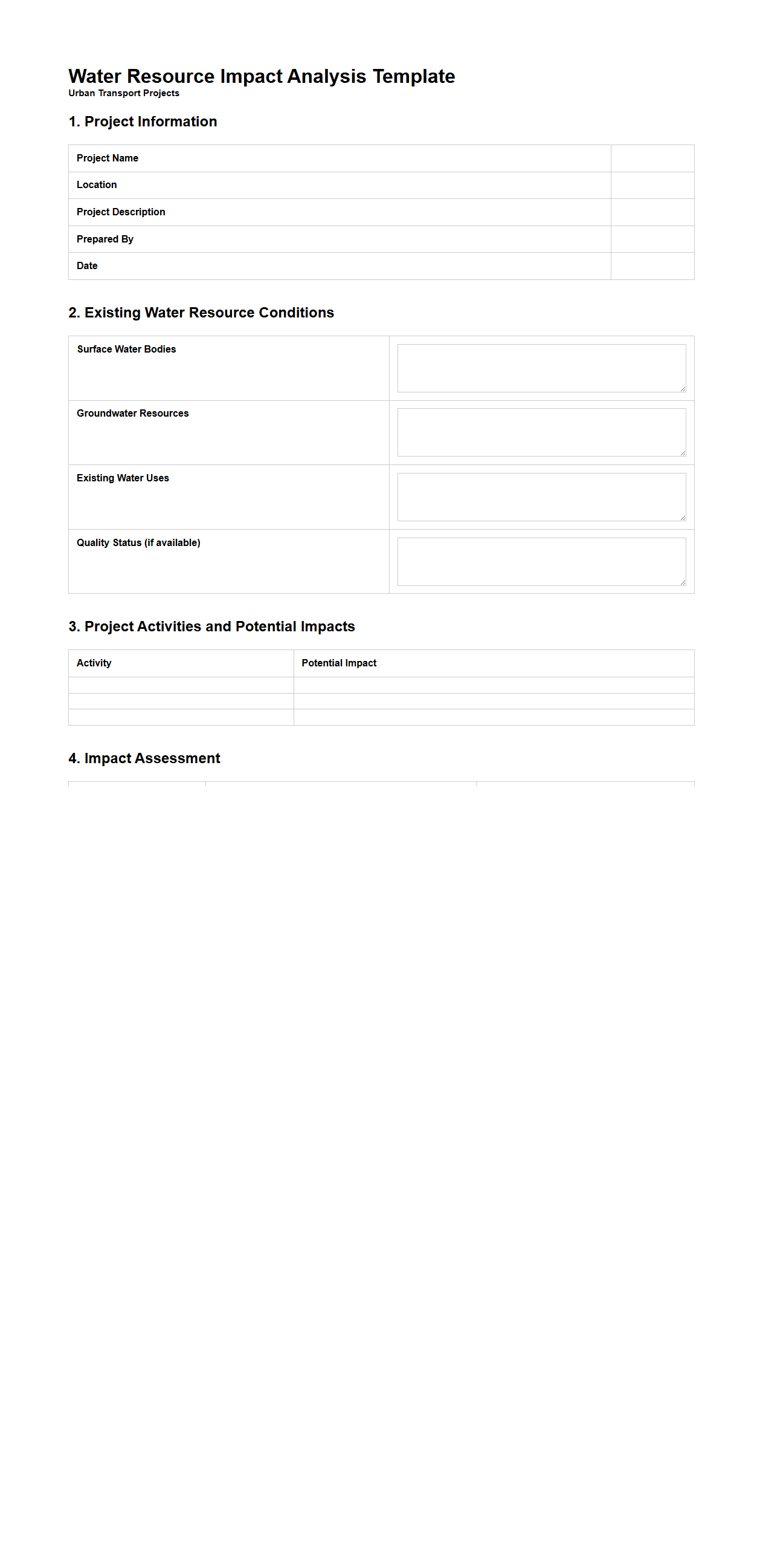 Water Resource Impact Analysis Template for Urban Transport Projects