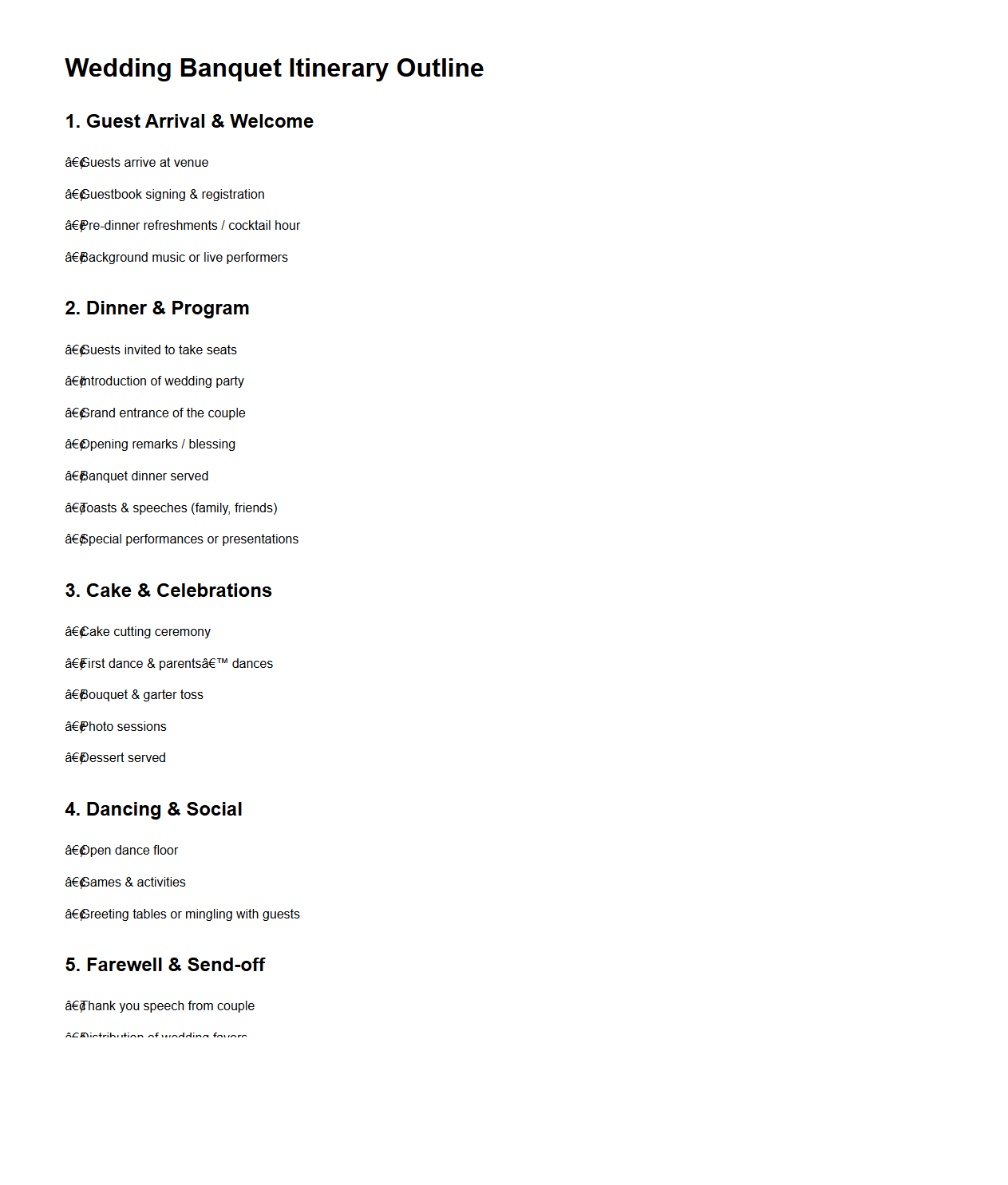 Wedding Banquet Itinerary Outline