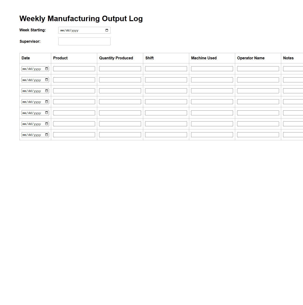 Weekly Manufacturing Output Log