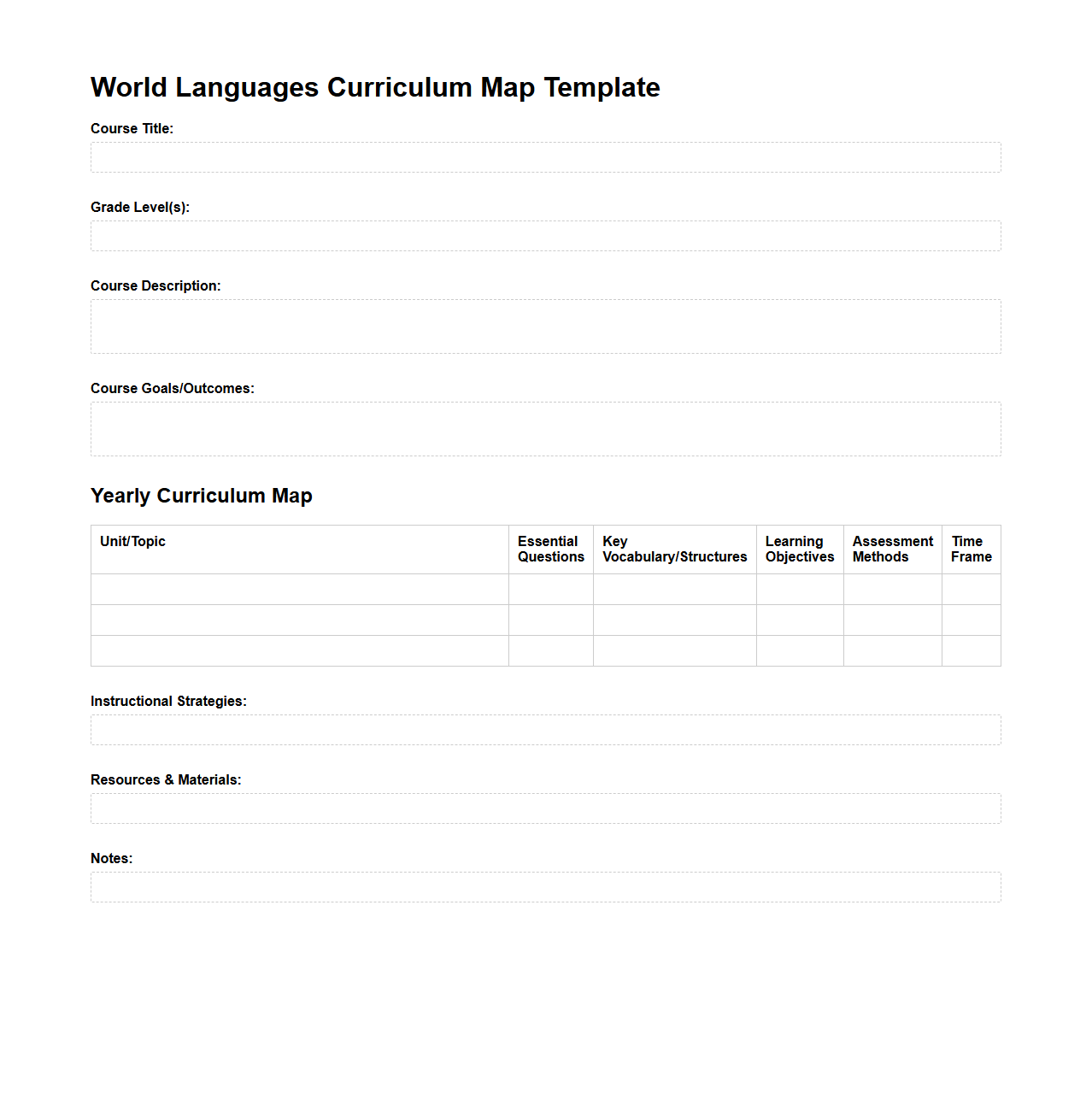 World Languages Curriculum Map Template for High School