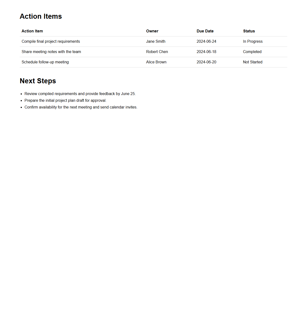 Action Items and Next Steps Section Sample