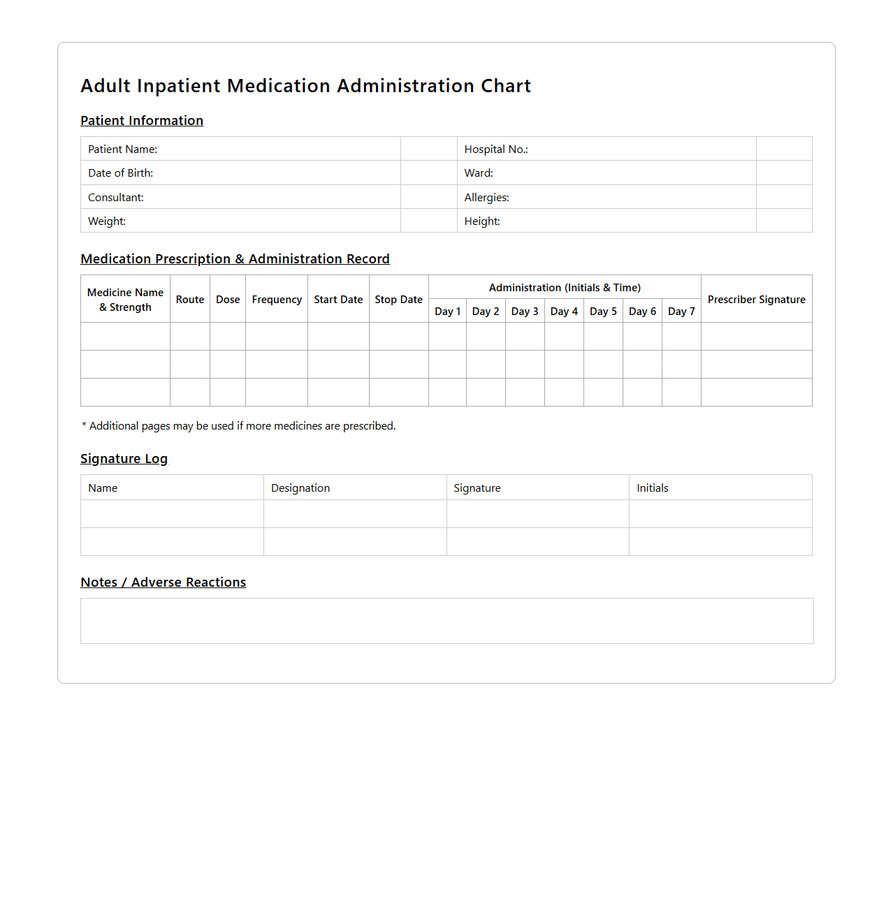 Adult Inpatient Medication Administration Chart Example