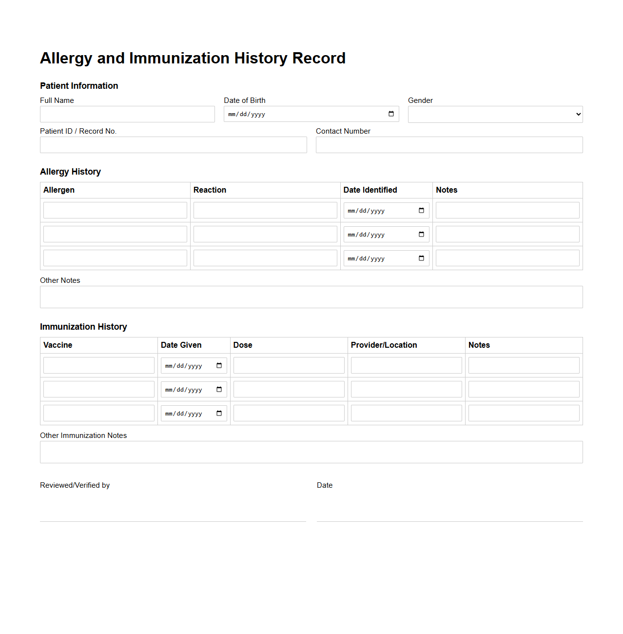 Allergy and Immunization History Record