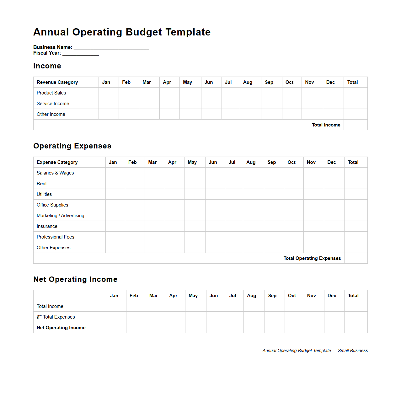 Annual Operating Budget Template for Small Businesses