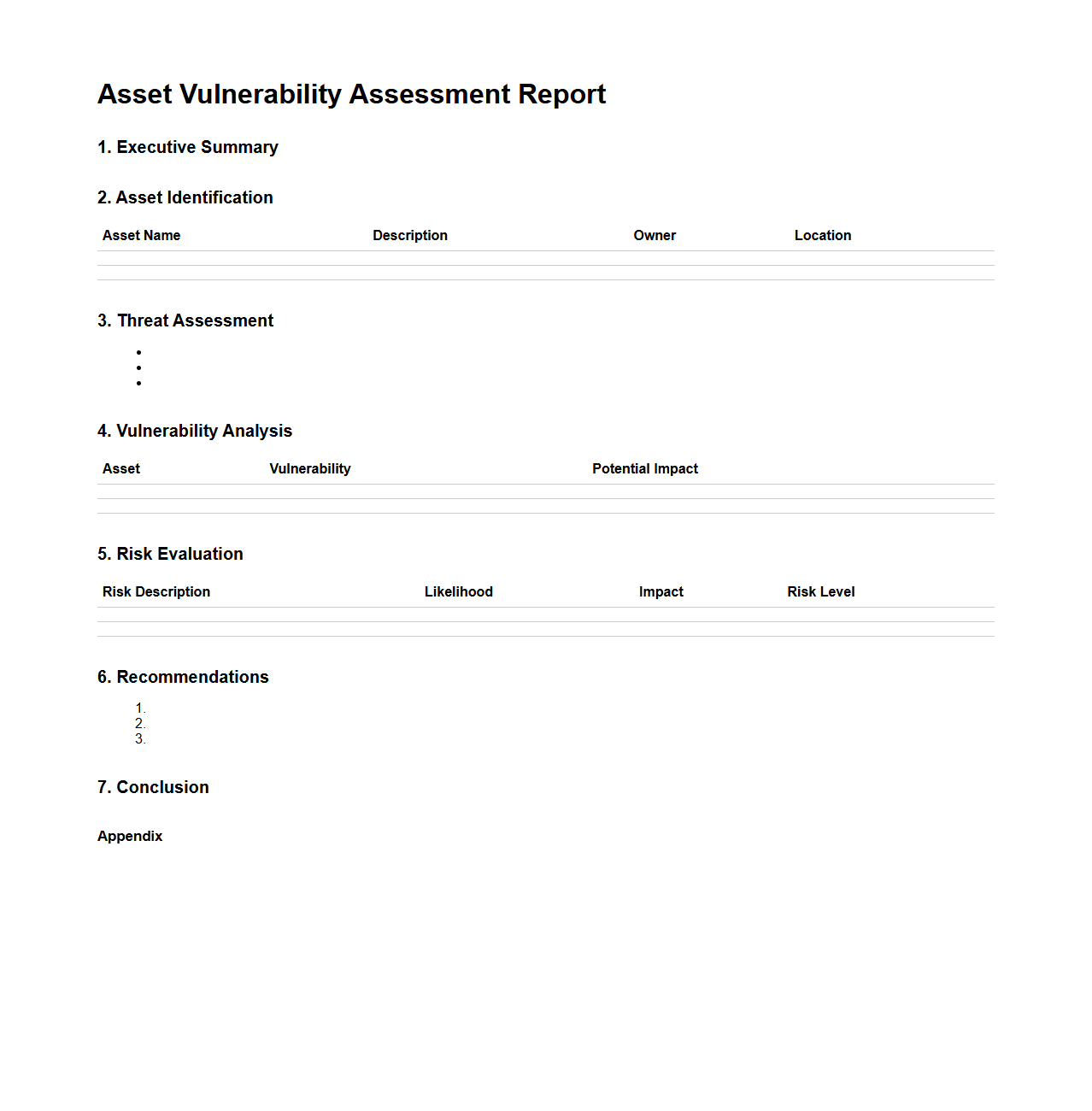 Asset Vulnerability Assessment Report