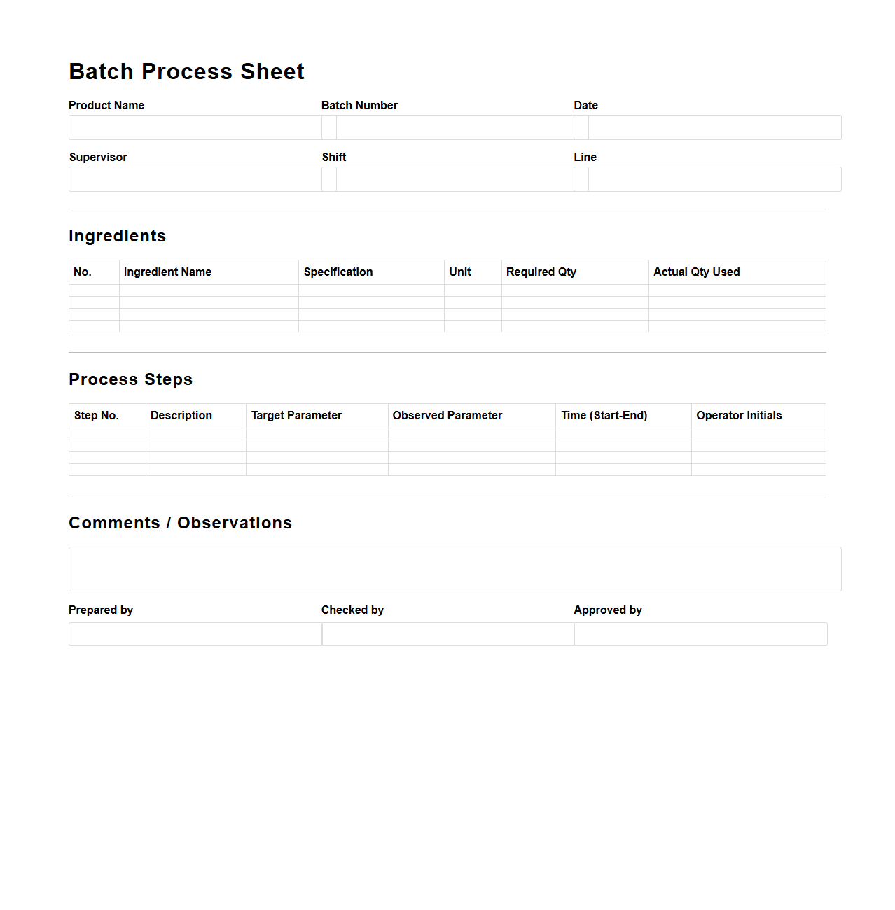 Batch Process Sheet Example for Food Industry