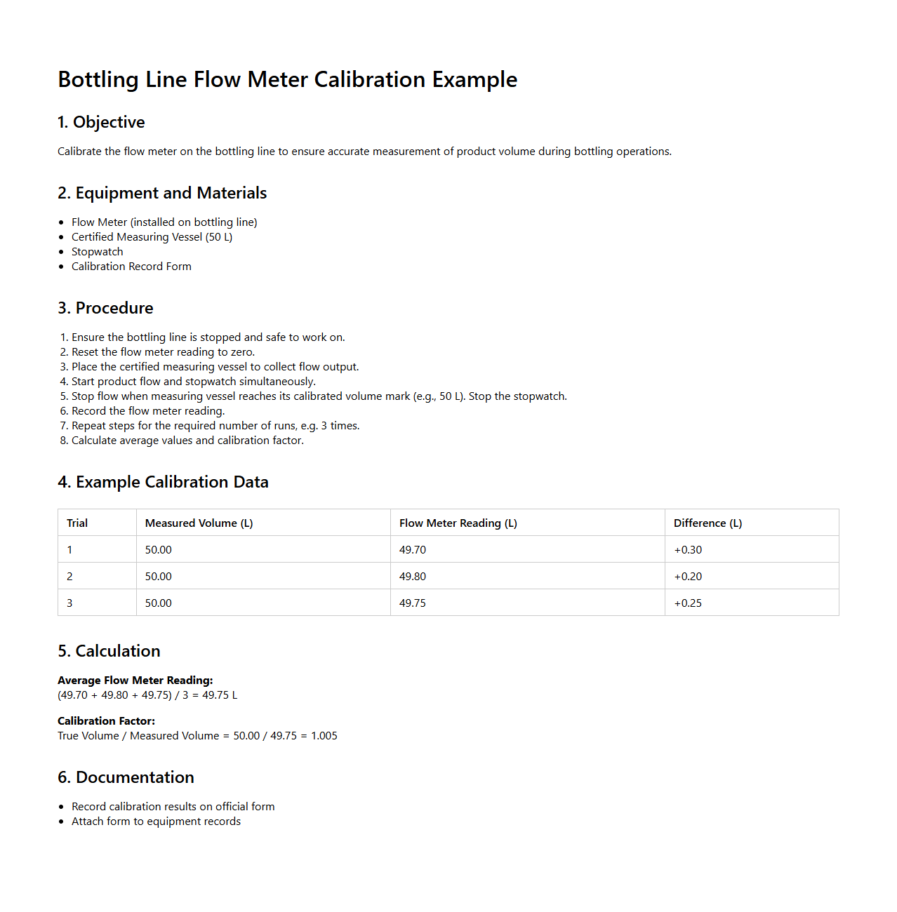 Bottling Line Flow Meter Calibration Example
