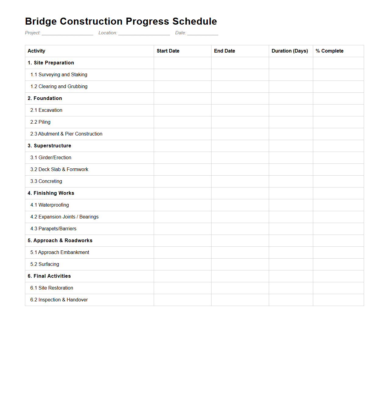 Bridge Construction Progress Schedule