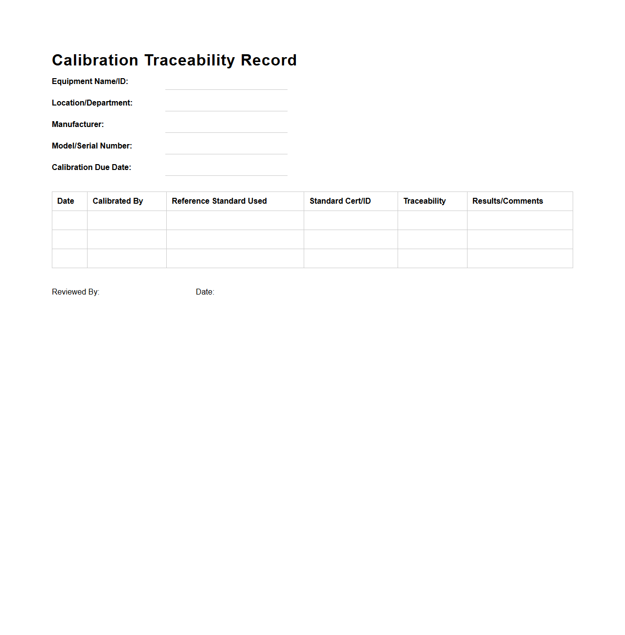 Calibration Traceability Record for Manufacturing Operations