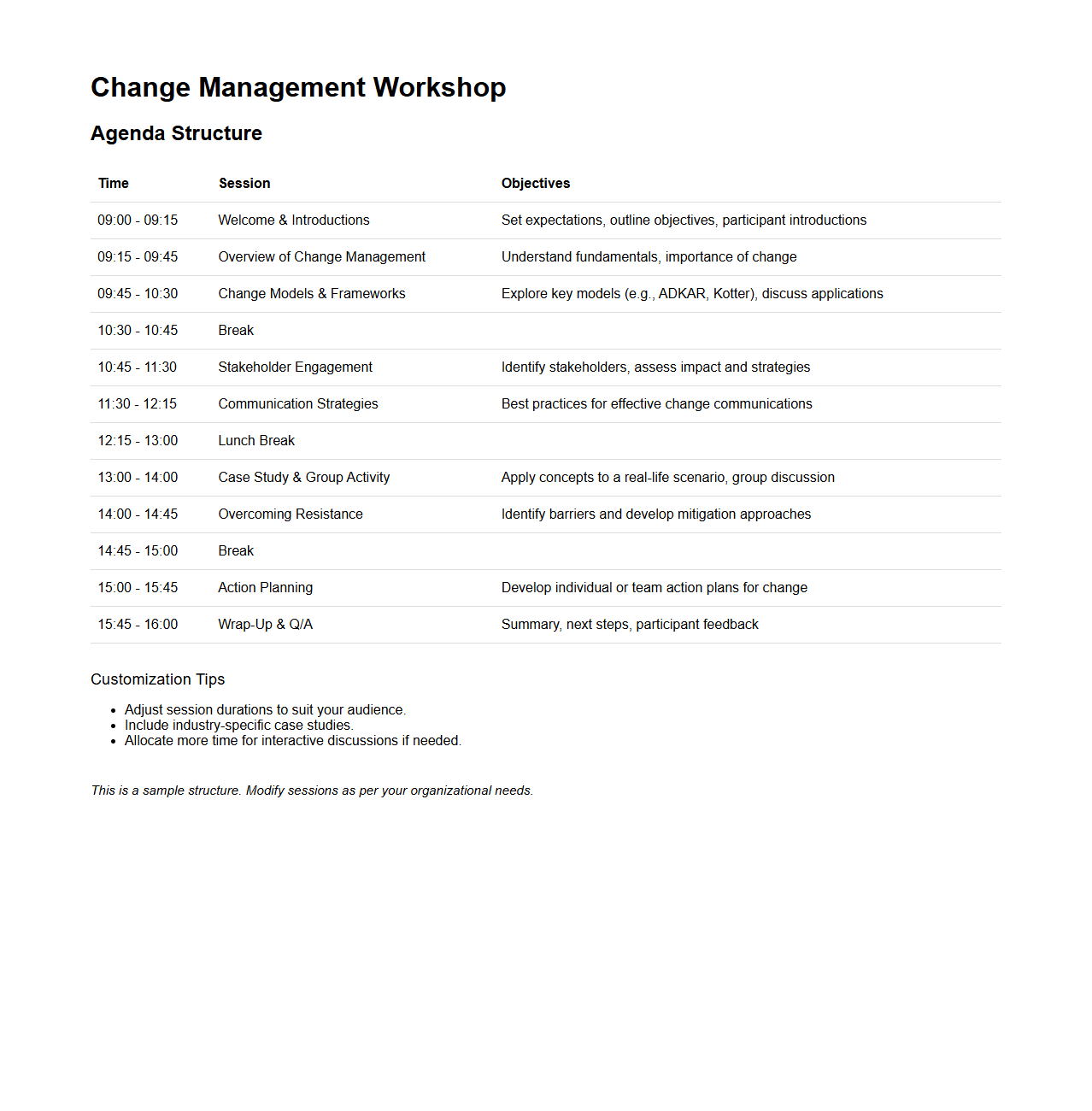 Change Management Workshop Agenda Structure