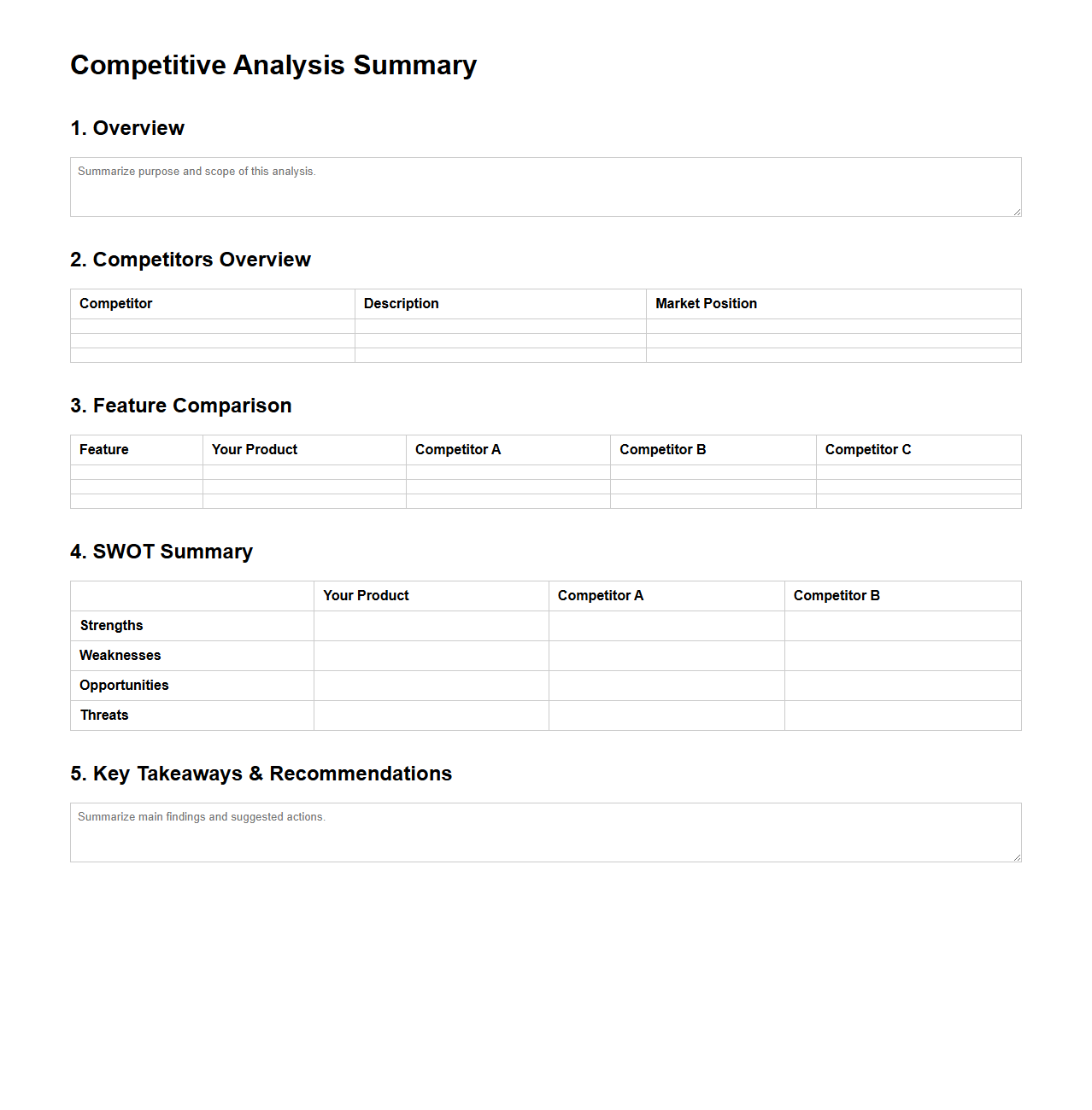 Competitive Analysis Summary Template