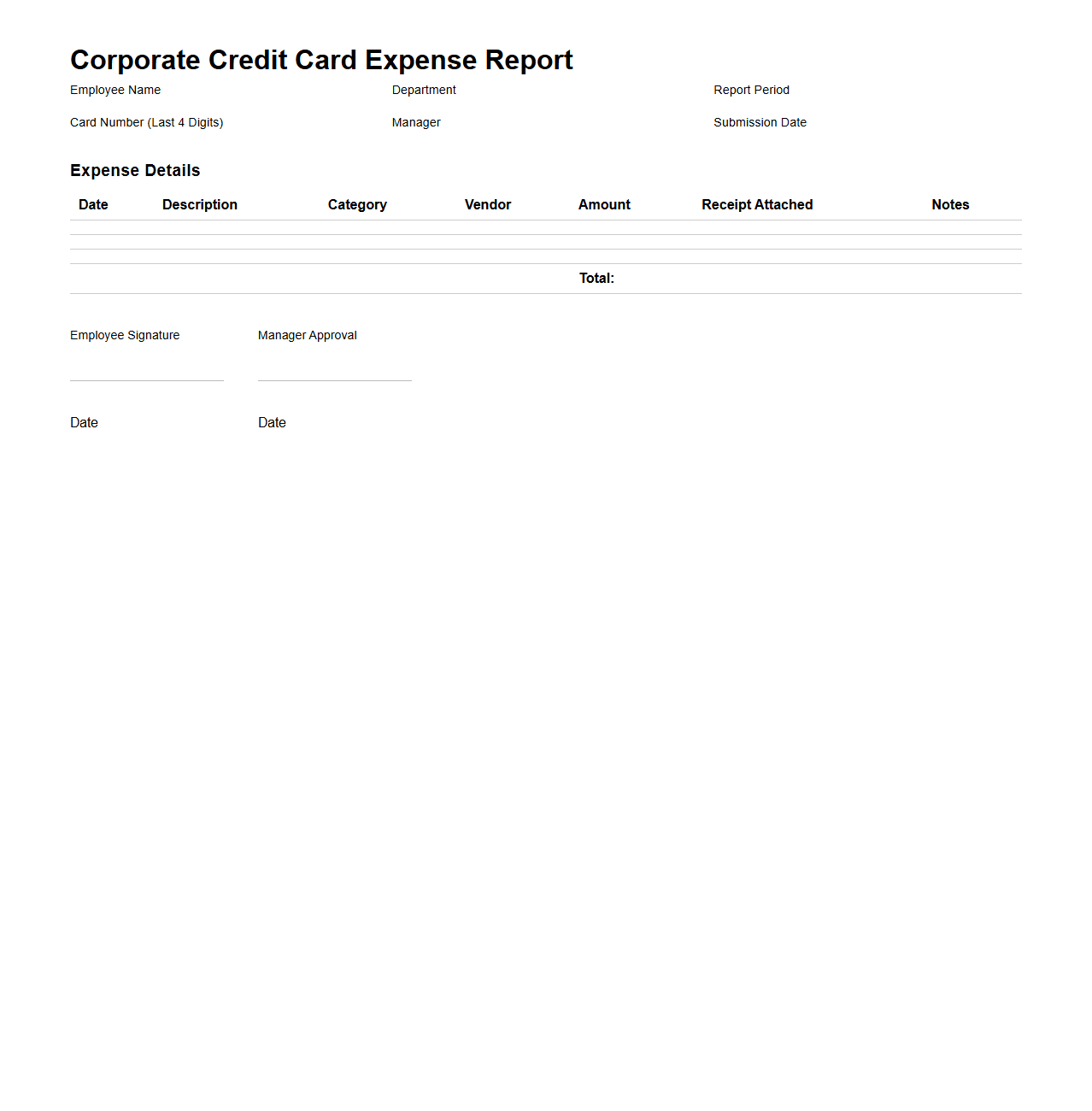 Corporate Credit Card Expense Report Example