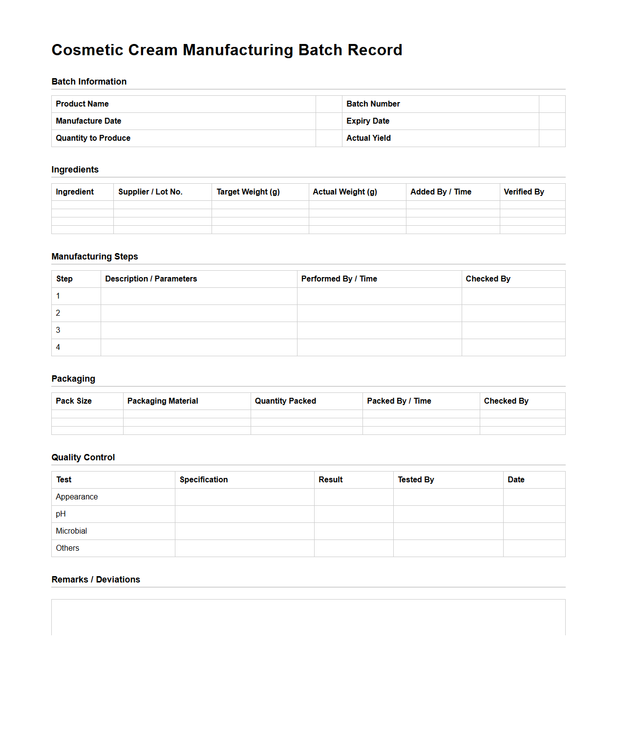 Cosmetic Cream Manufacturing Batch Record Sample