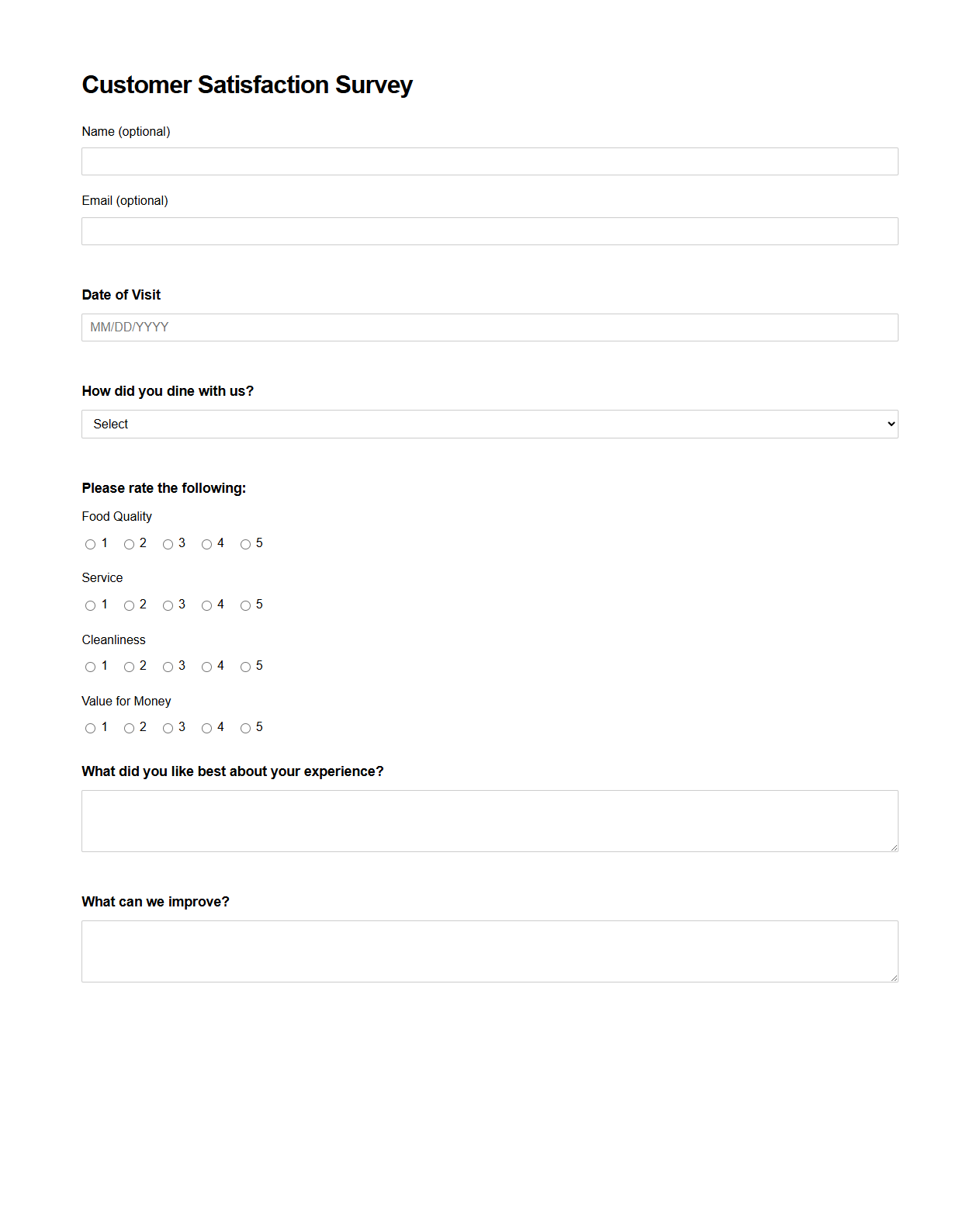 Customer Satisfaction Survey Template for Restaurant Services