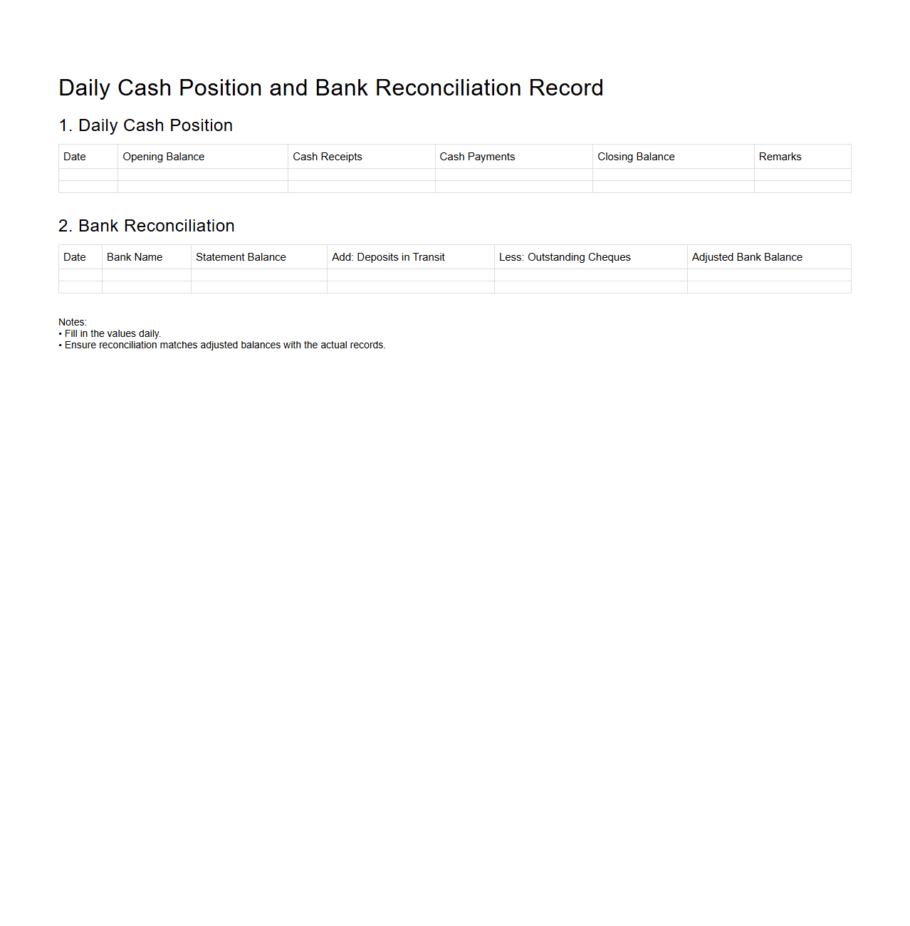 Daily Cash Position and Bank Reconciliation Record