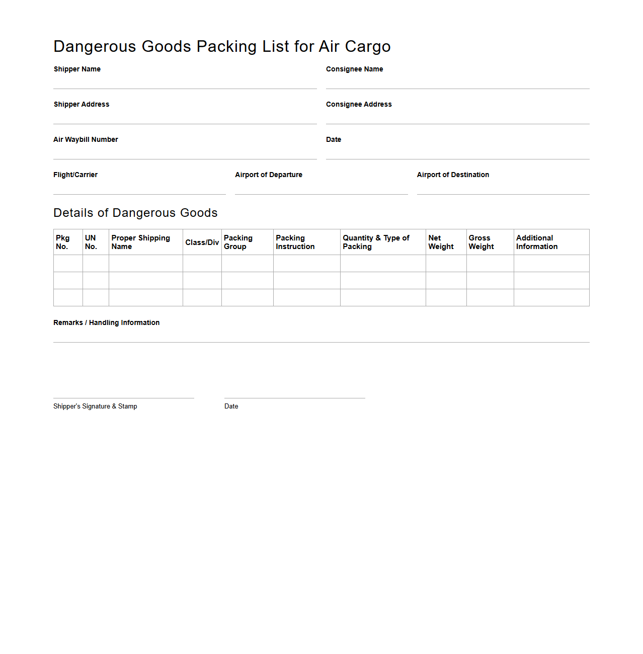 Dangerous Goods Packing List for Air Cargo