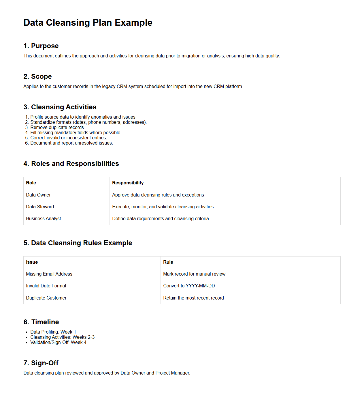 Data Cleansing Plan Example