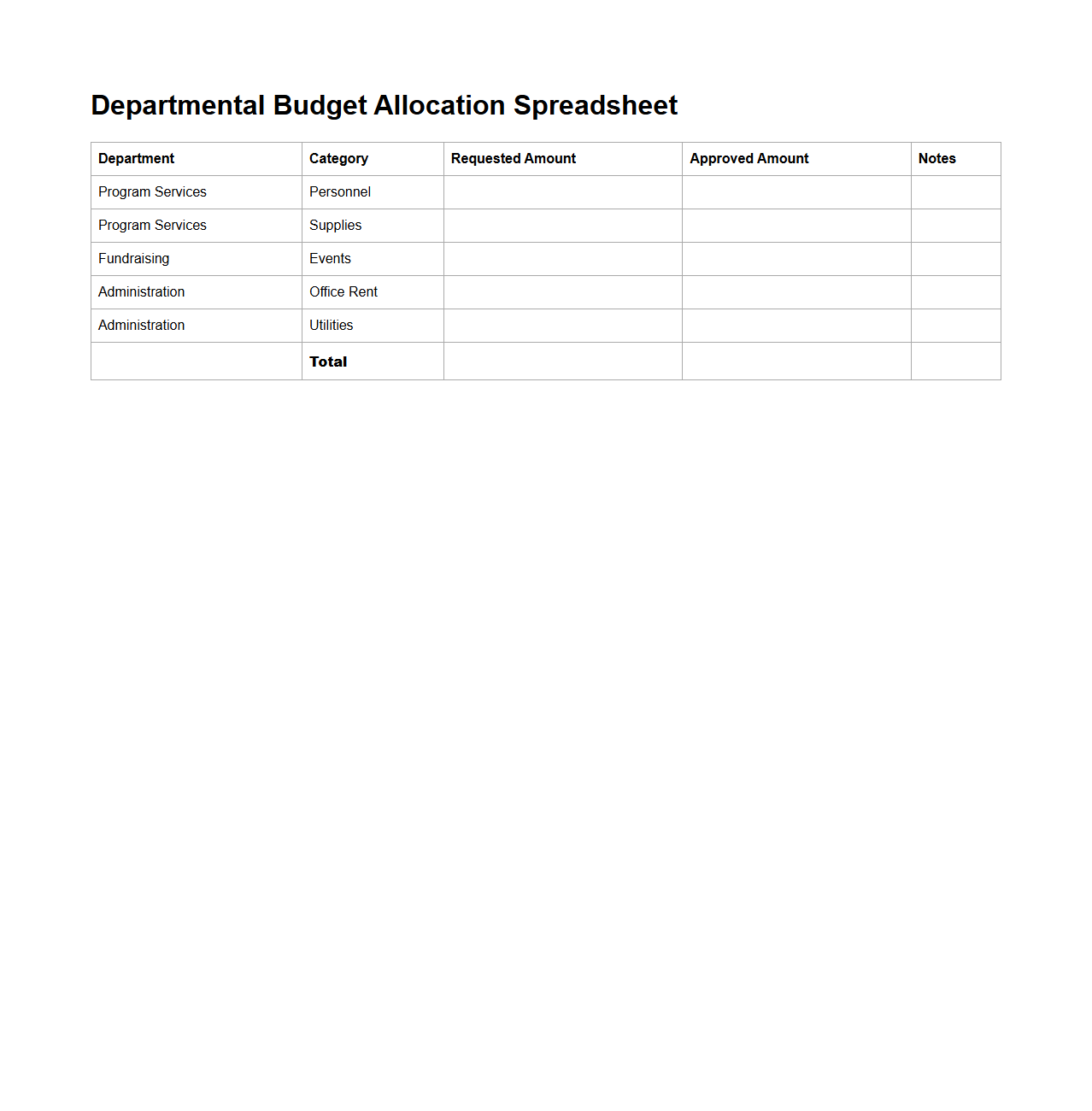 Departmental Budget Allocation Spreadsheet for Nonprofits
