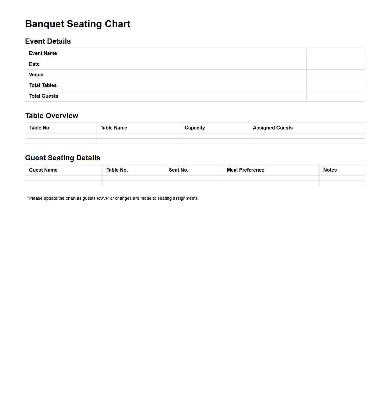 Detailed Banquet Seating Chart Format