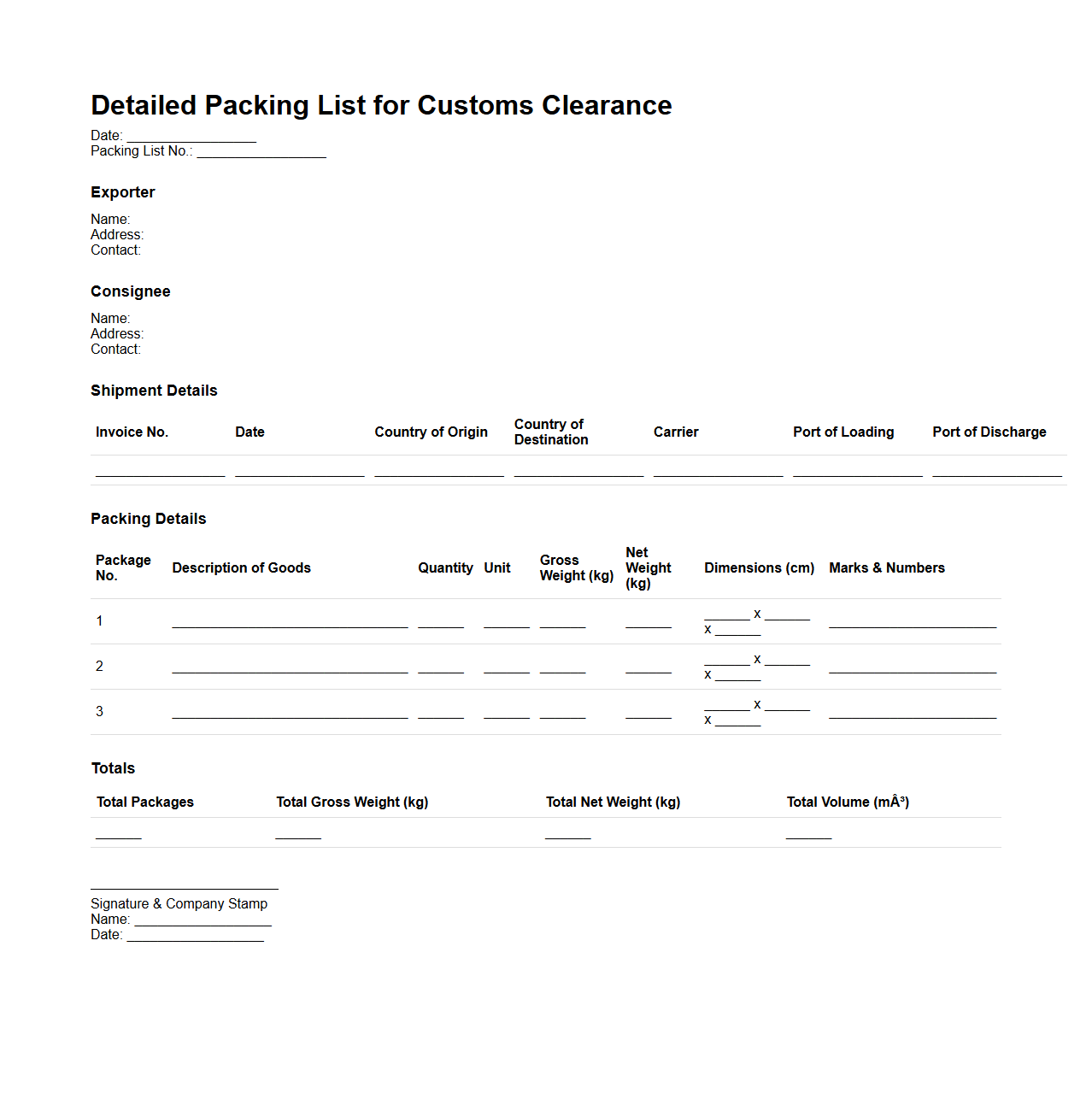 Detailed Packing List for Customs Clearance