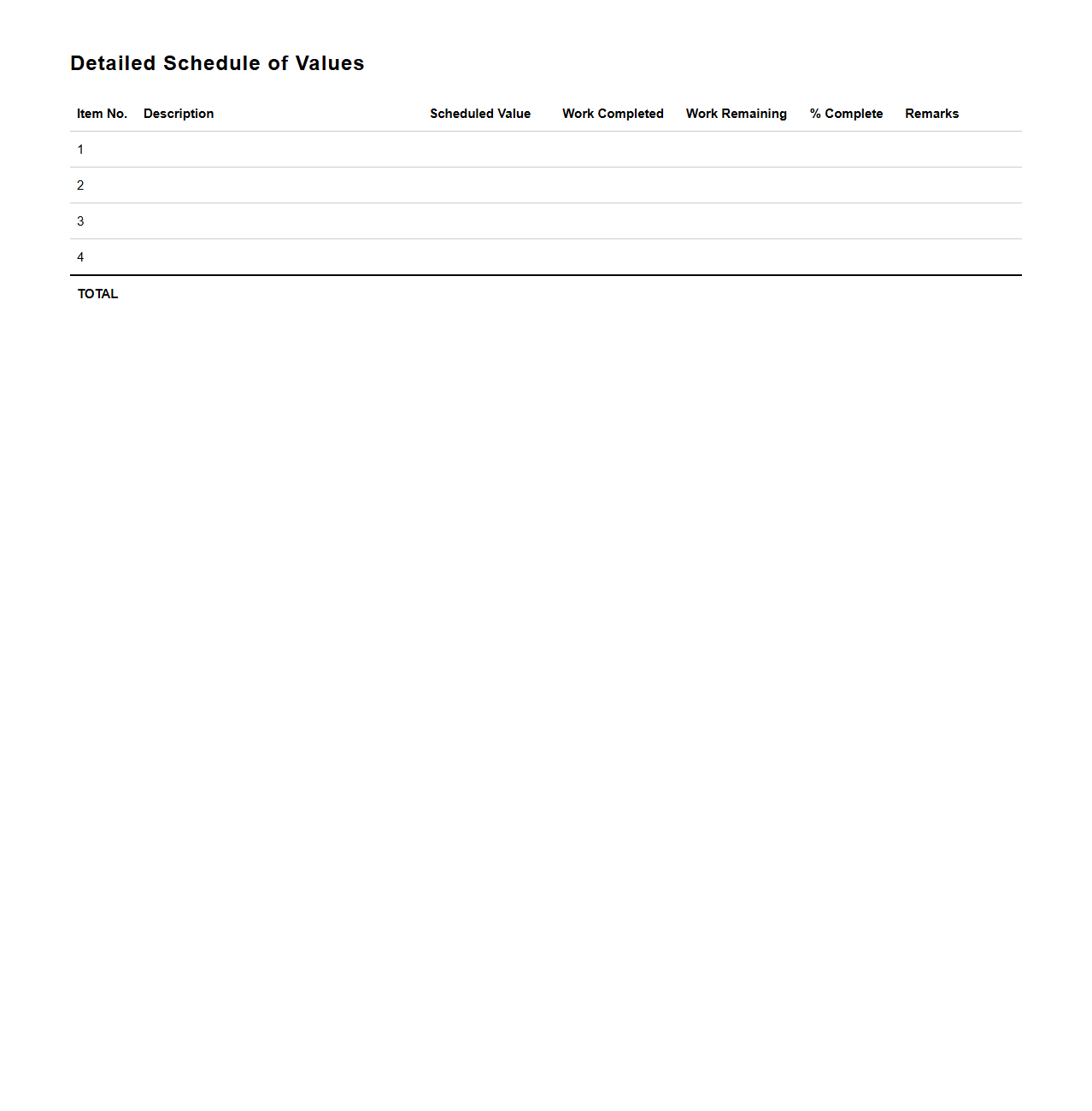 Detailed Schedule of Values Format