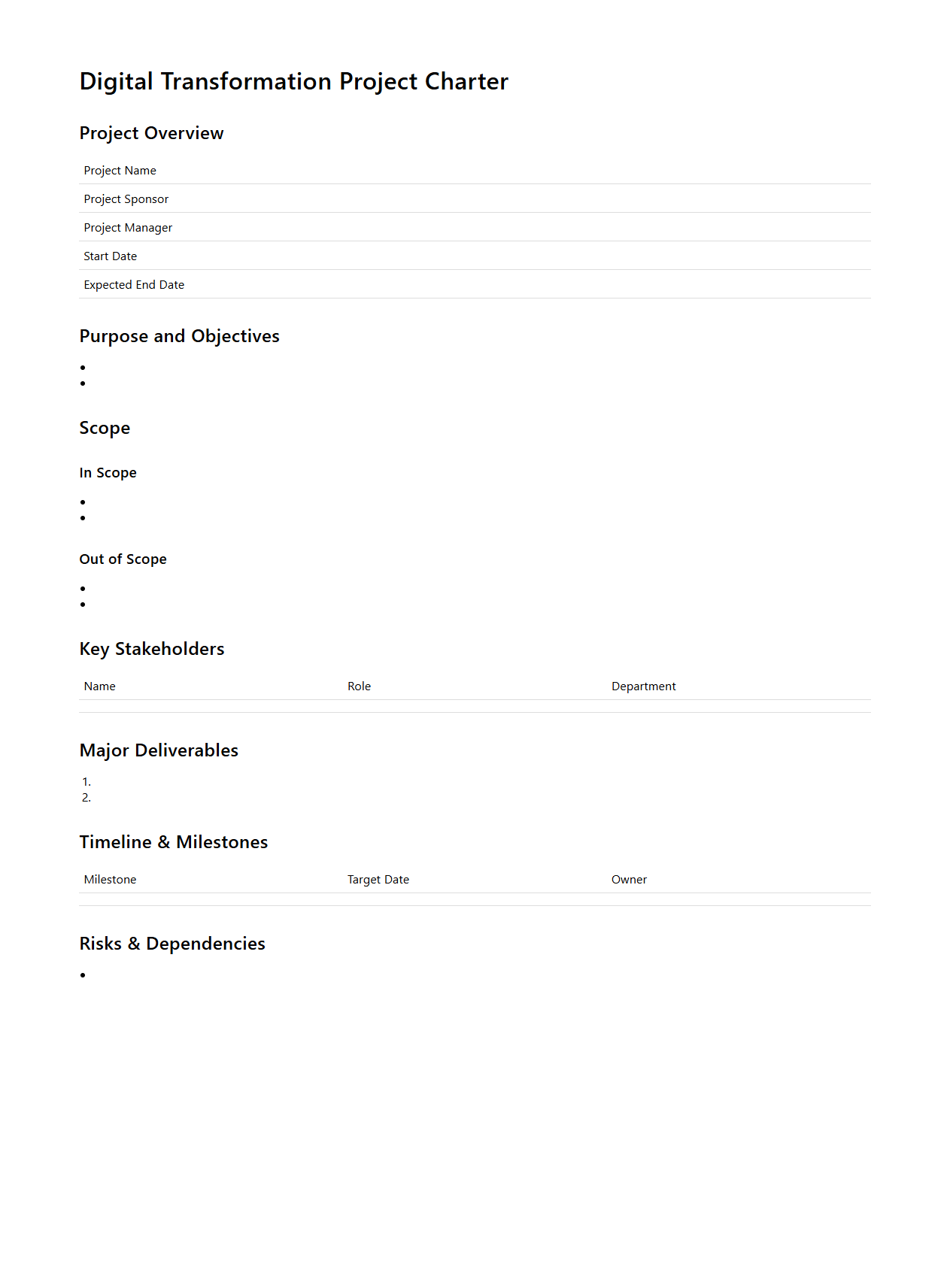 Digital Transformation Project Charter Example