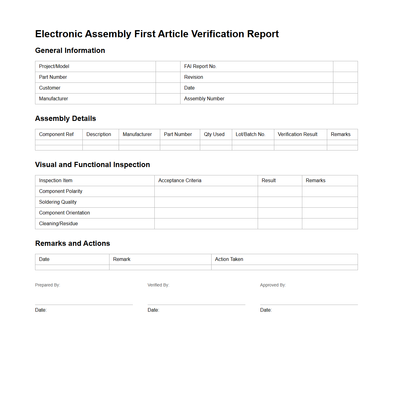 Electronic Assembly First Article Verification Report Format