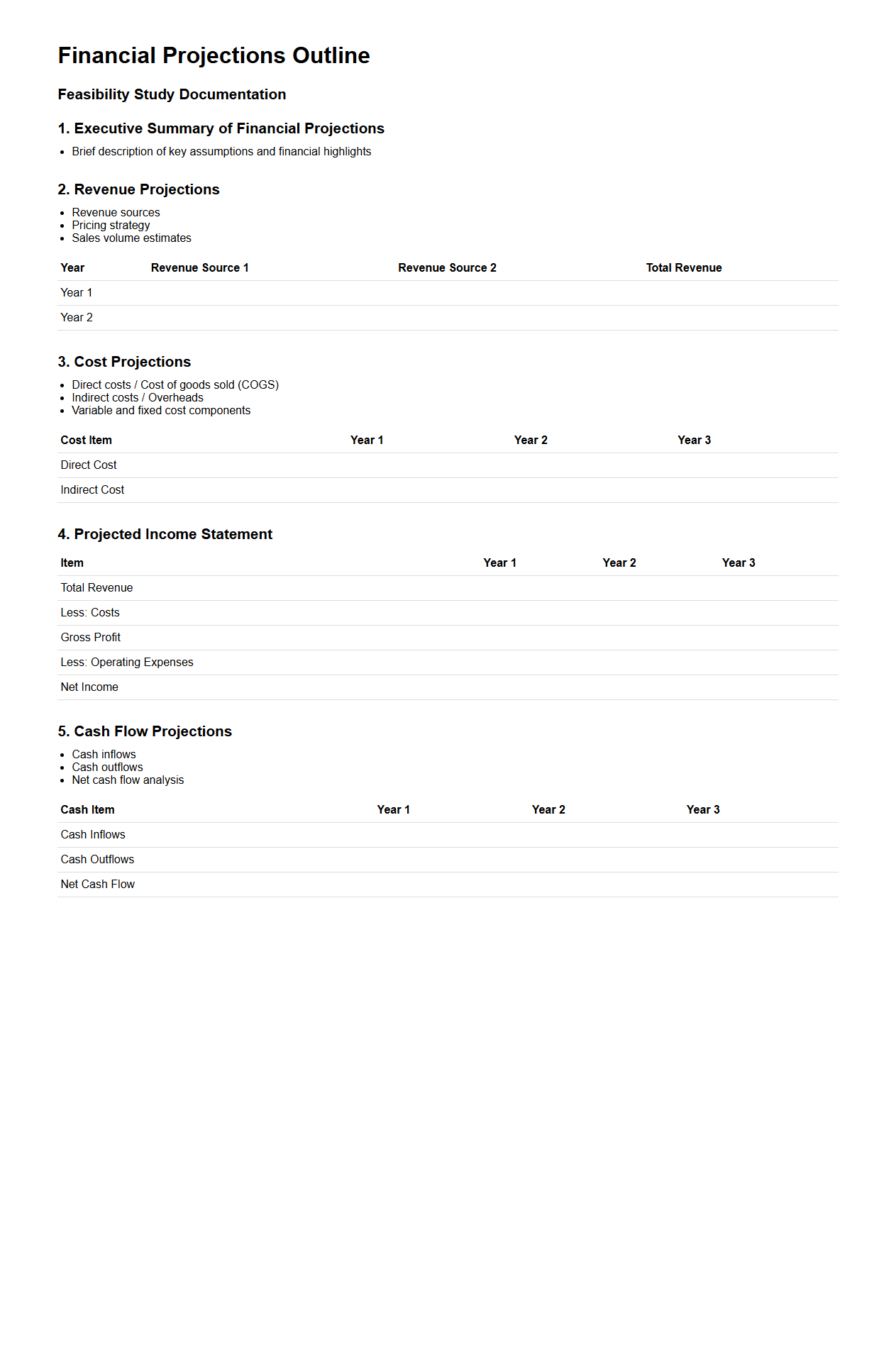 Financial Projections Outline for Feasibility Study Documentation