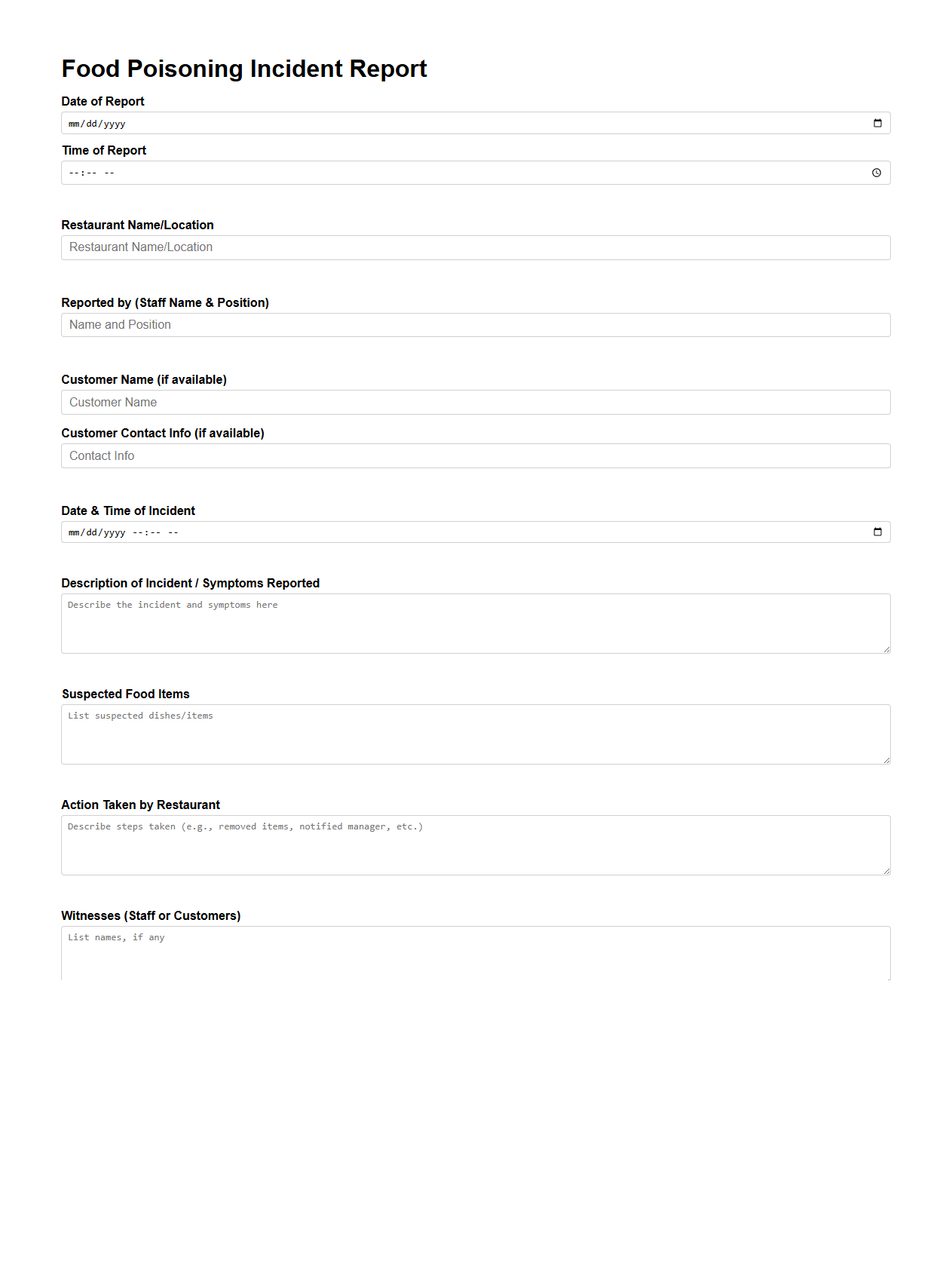 Food Poisoning Incident Report Example for Restaurants