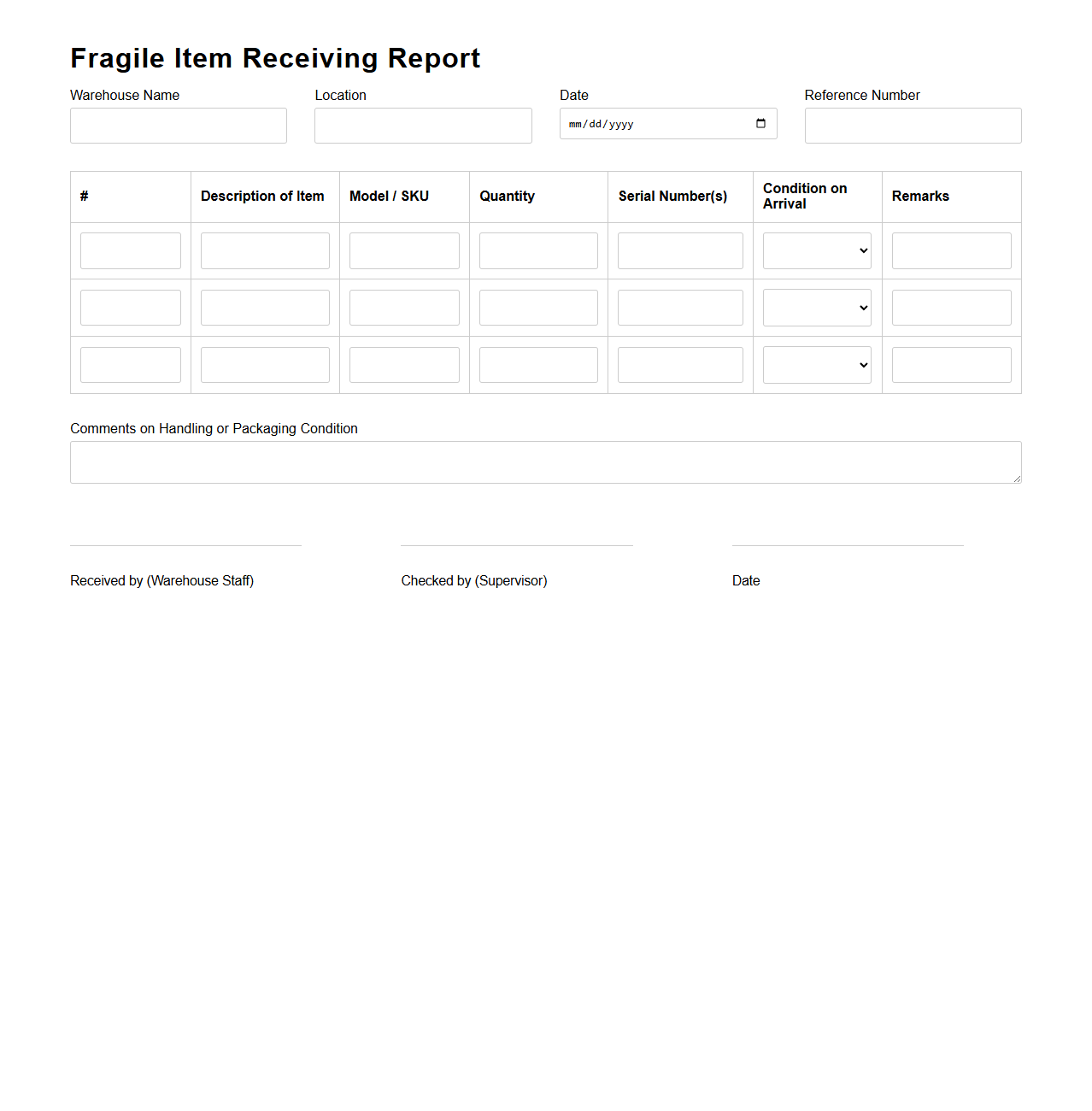 Fragile Item Receiving Report for Consumer Electronics Warehouses
