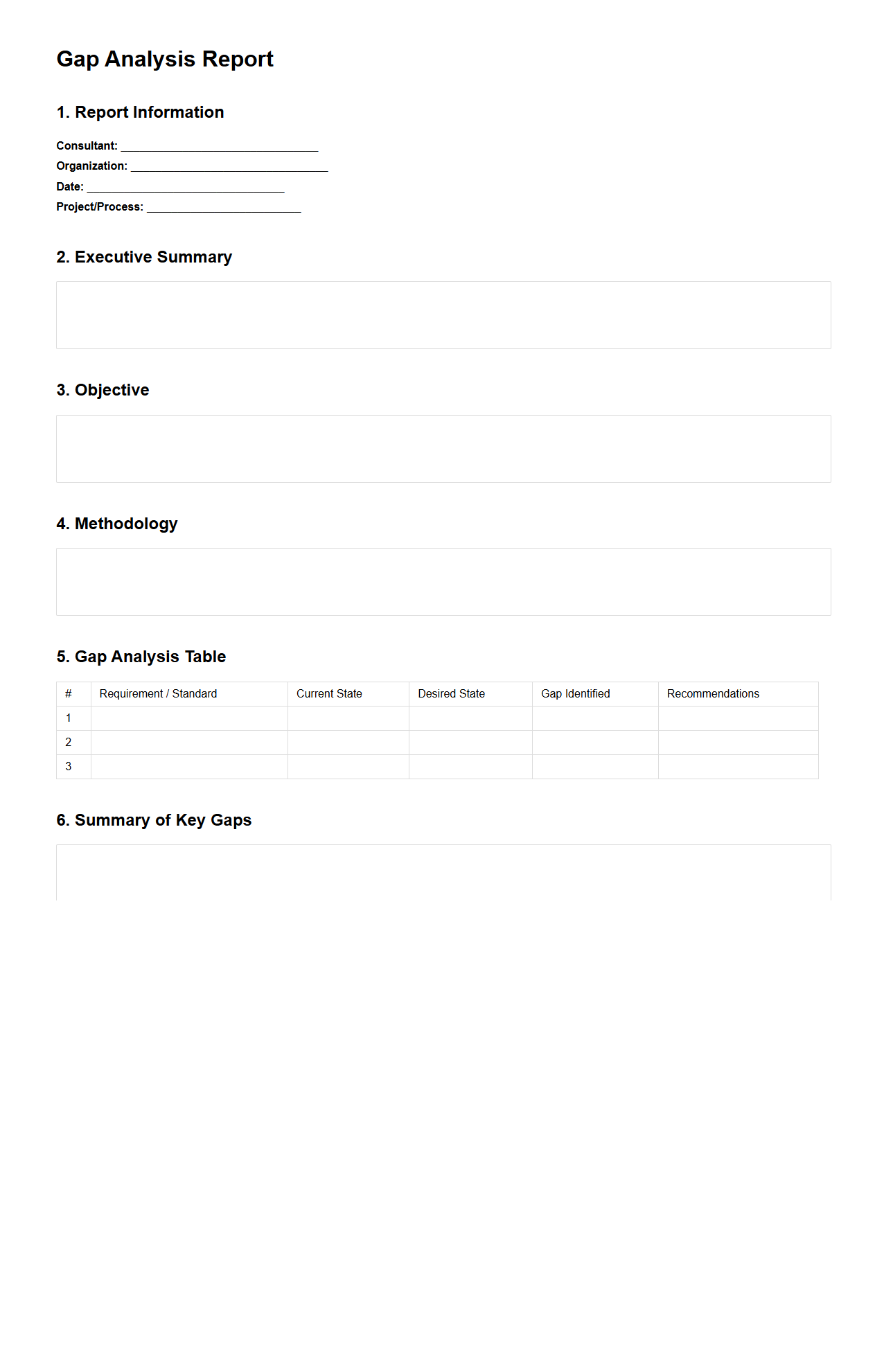 Gap Analysis Report for Consultants