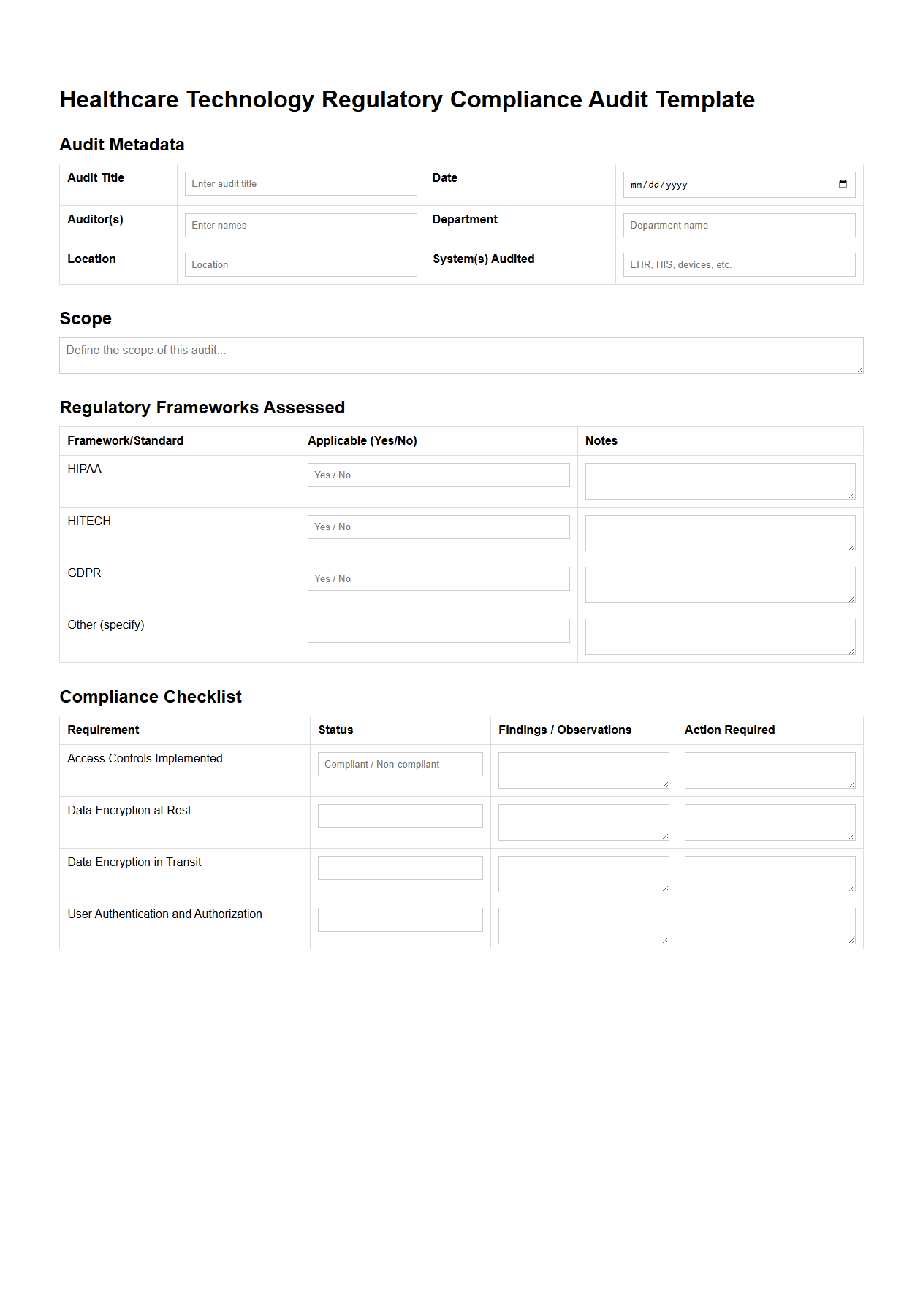 Healthcare Technology Regulatory Compliance Audit Template