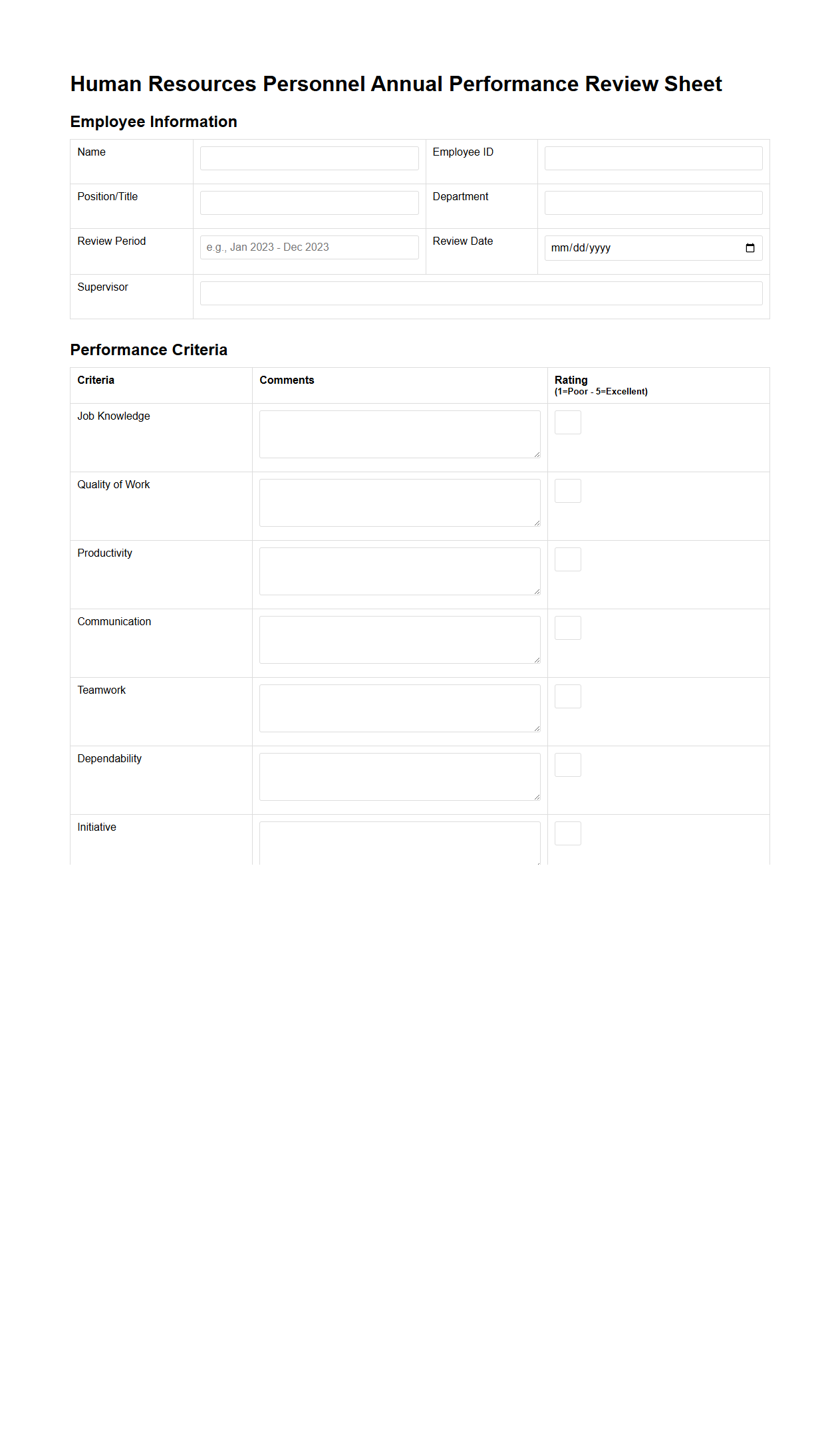Human Resources Personnel Annual Performance Review Sheet