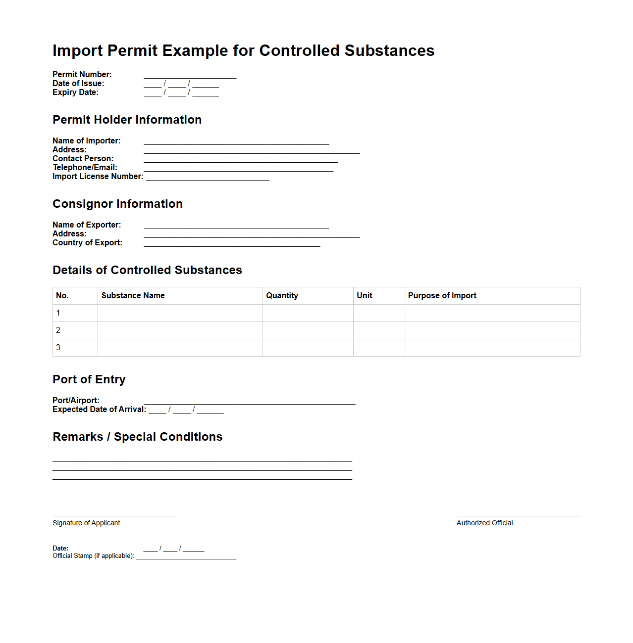 Import Permit Example for Controlled Substances
