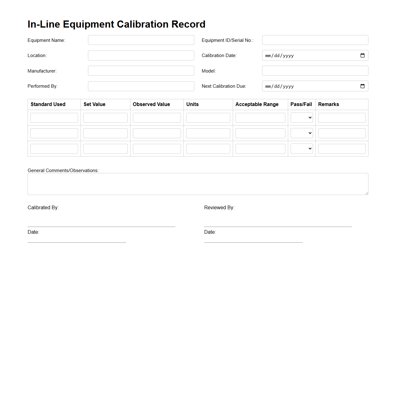 In-Line Equipment Calibration Record Example