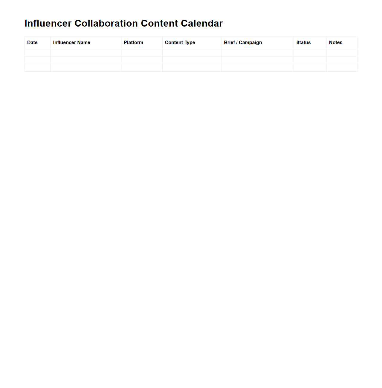 Influencer Collaboration Content Calendar Format