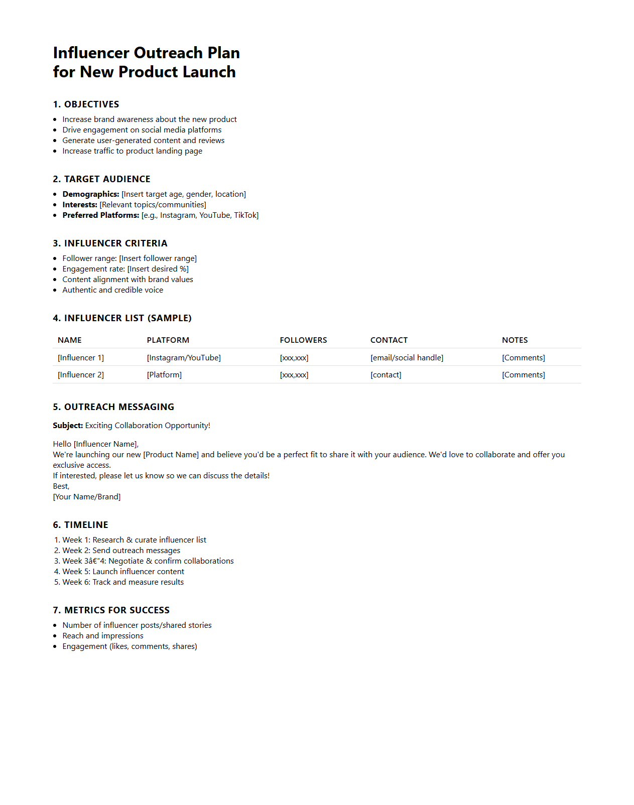 Influencer Outreach Plan for New Product