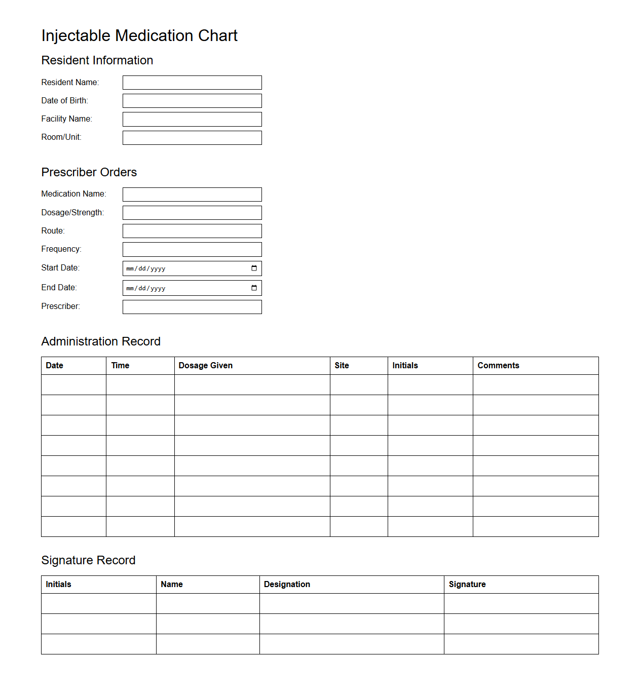 Injectable Medication Chart for Long-Term Care Facilities