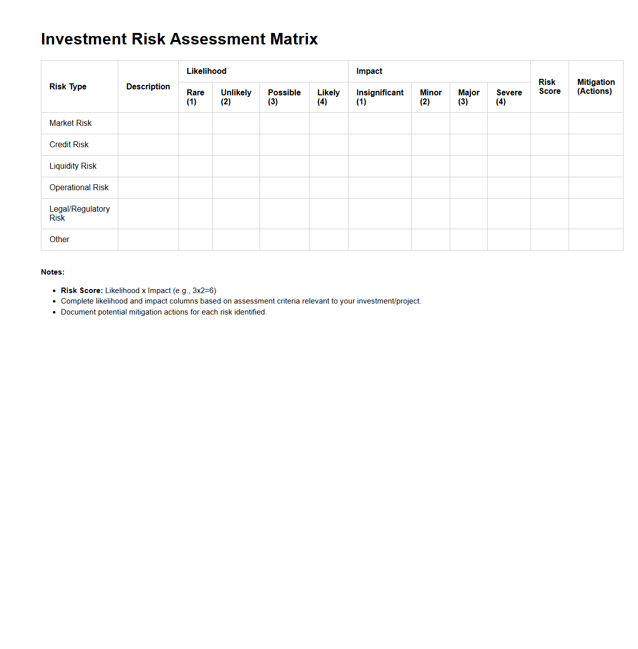 Investment Risk Assessment Matrix