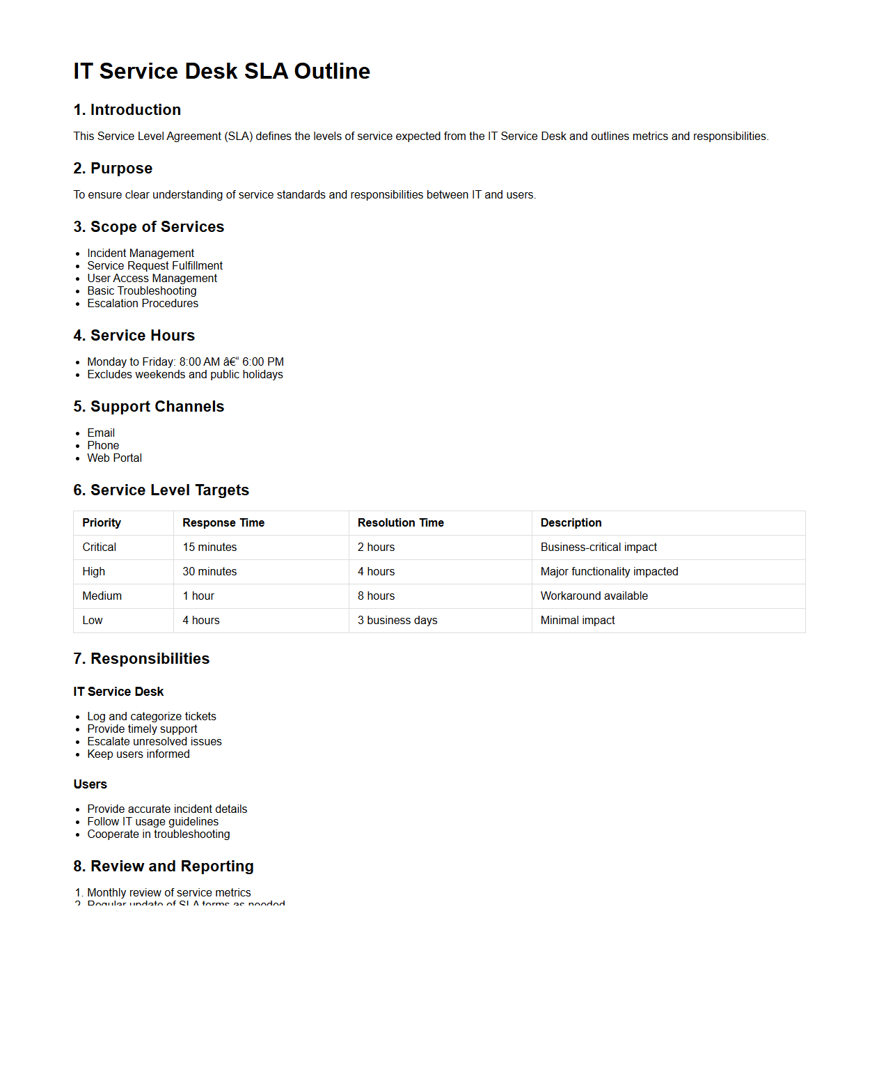 IT Service Desk SLA Outline