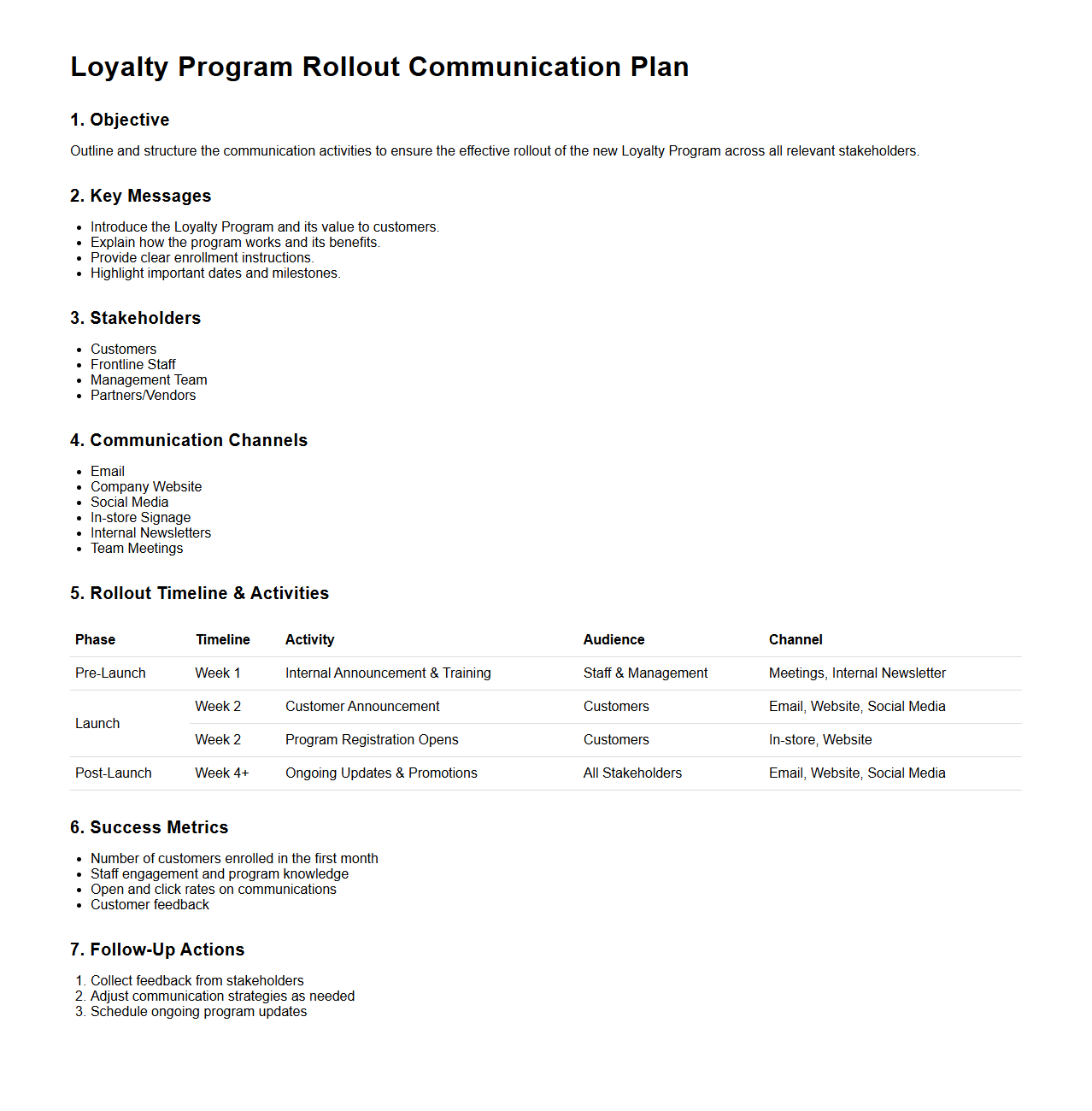 Loyalty Program Rollout Communication Plan